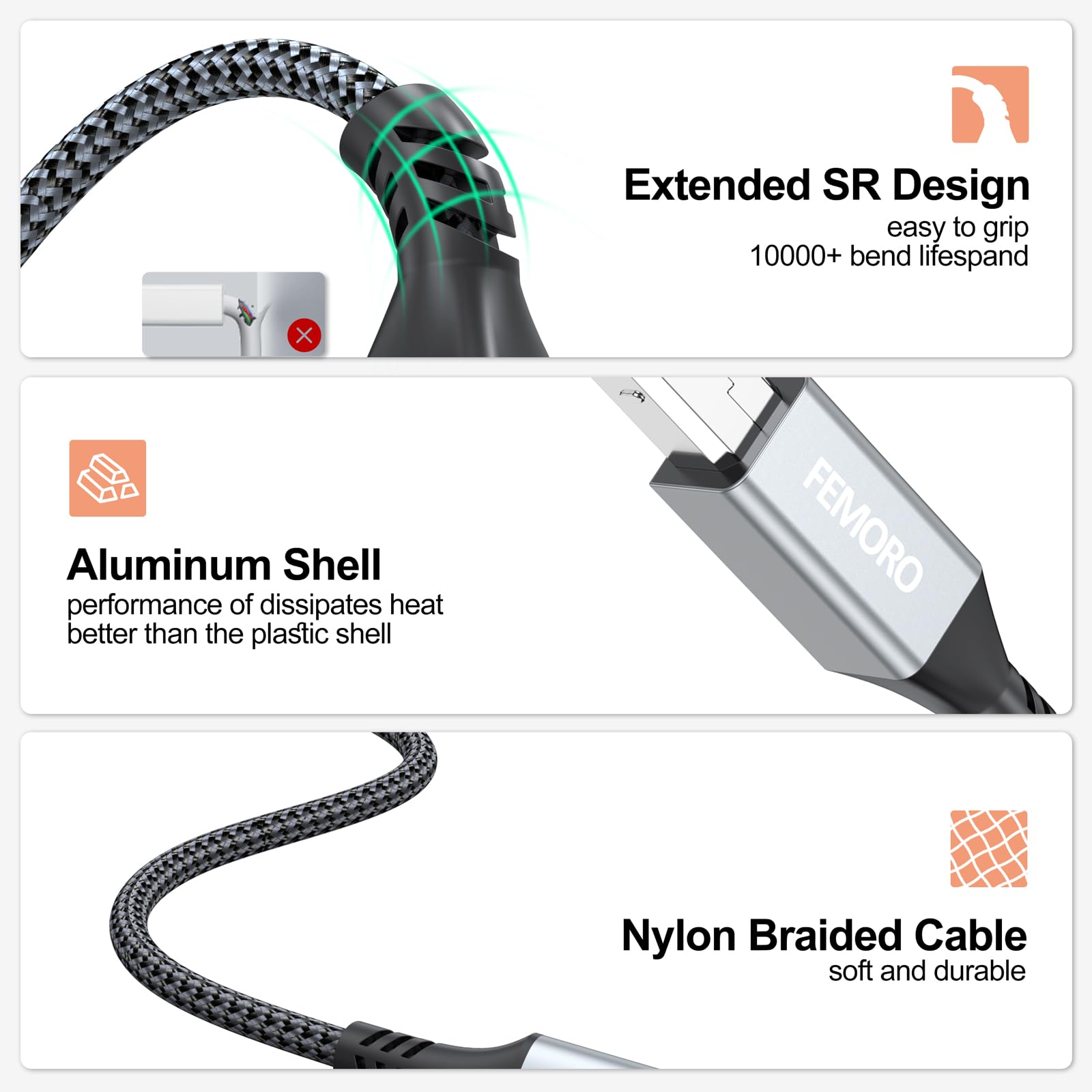 Femoro Printer Cable 10 Feet, Usb A To Type B Braided High Speed Data & Power Cord 2.0 Long Midi Replacement Cable For Printer/Midi Keyboard Piano Dj Controller/Computer Laptop And More