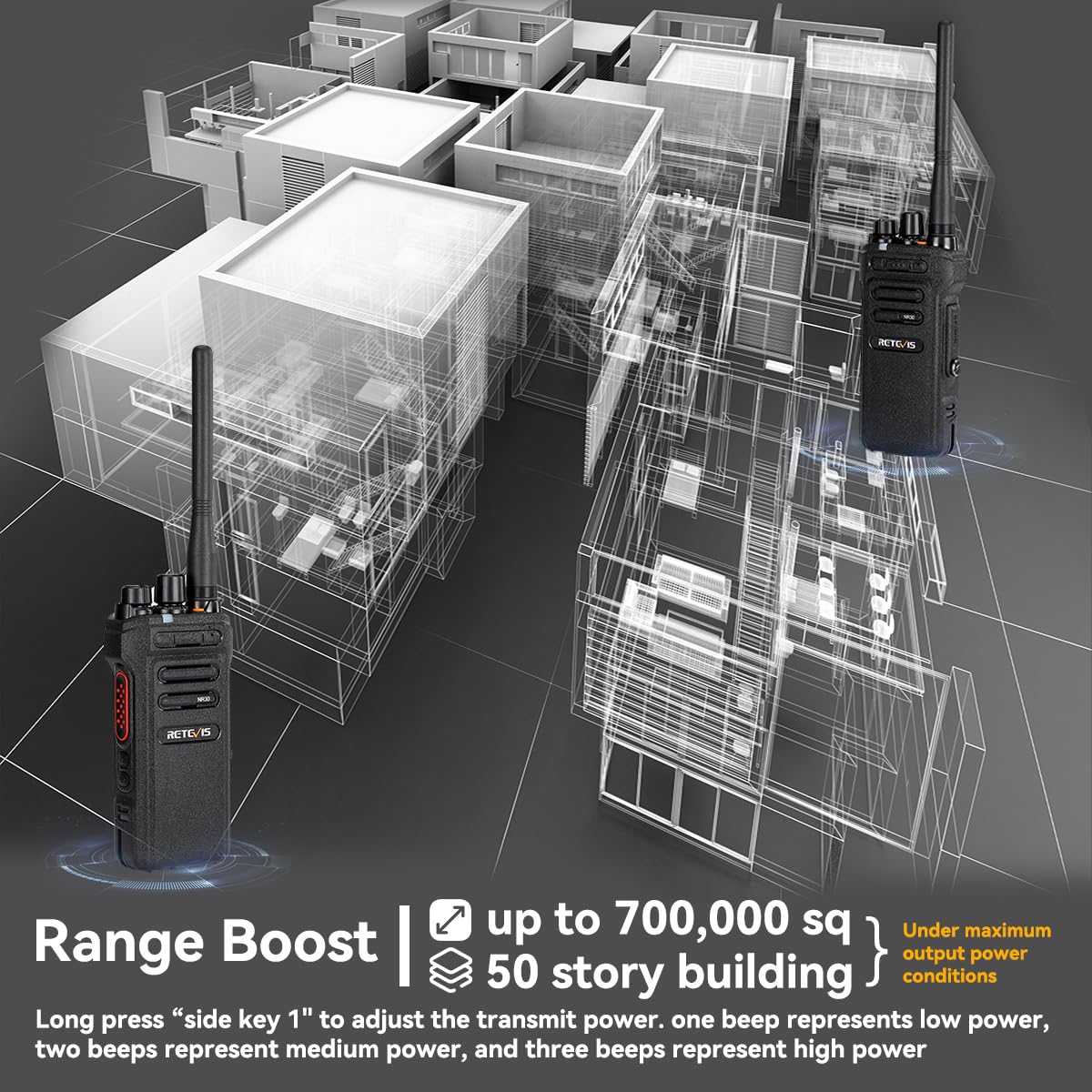 Retevis Nr30 Two Way Radios Long Range, Ip67 Waterproof Walkie Talkies Adults, Noise Cancelling, 700,000 Sq. Ft/50 Floor Range 2 Way Radio Set (6Pack)