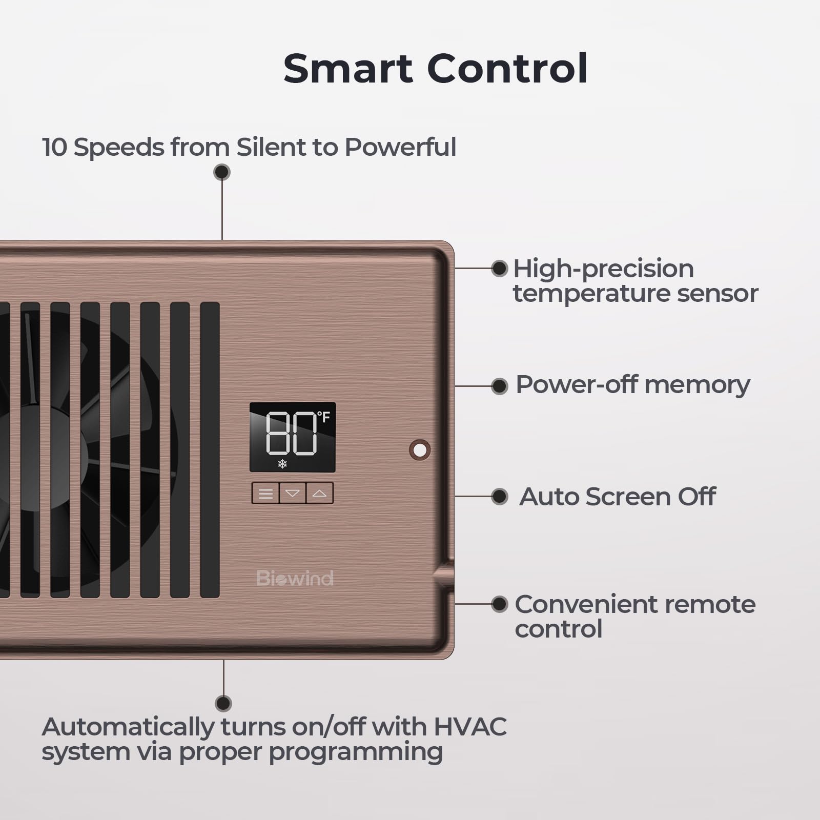 Biowind Quiet Register Booster Fan Fits 4 '' X 12 '' Register Holes, 10-Speed Smart Heating Cooling Ac Vent Fan With Remote Cont