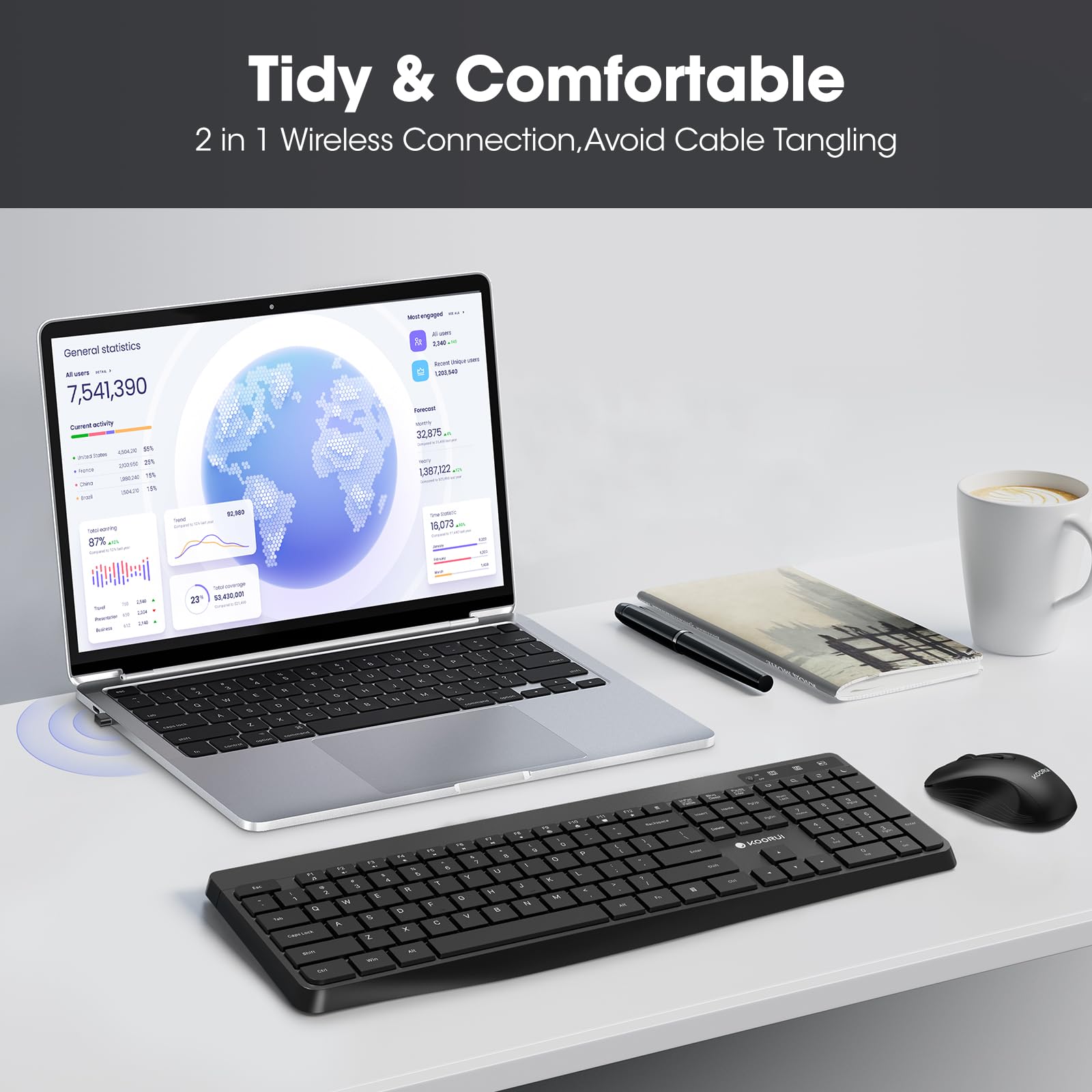 Koorui Wireless Keyboard And Mouse Combos, 2.4G Silent Full Size Keyboard Mouse,12 Shortcut Keys & 3Dpi Mouse, White Computer Mo