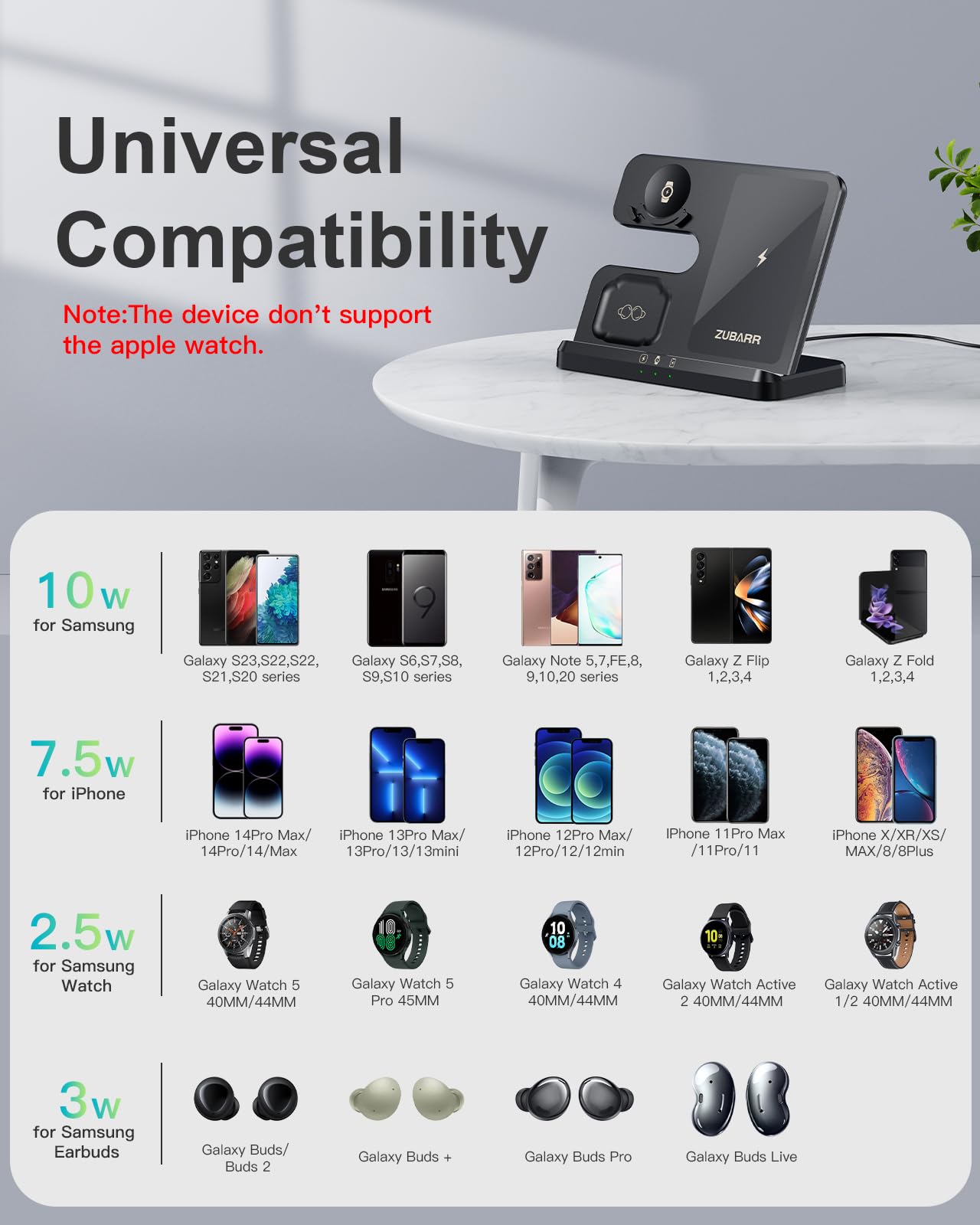 Zubarr Wireless Charger For Samsung Charging Station & Android Multiple Devices 3 In 1 Fast Charger Stand For Phone Galaxy Z Fli