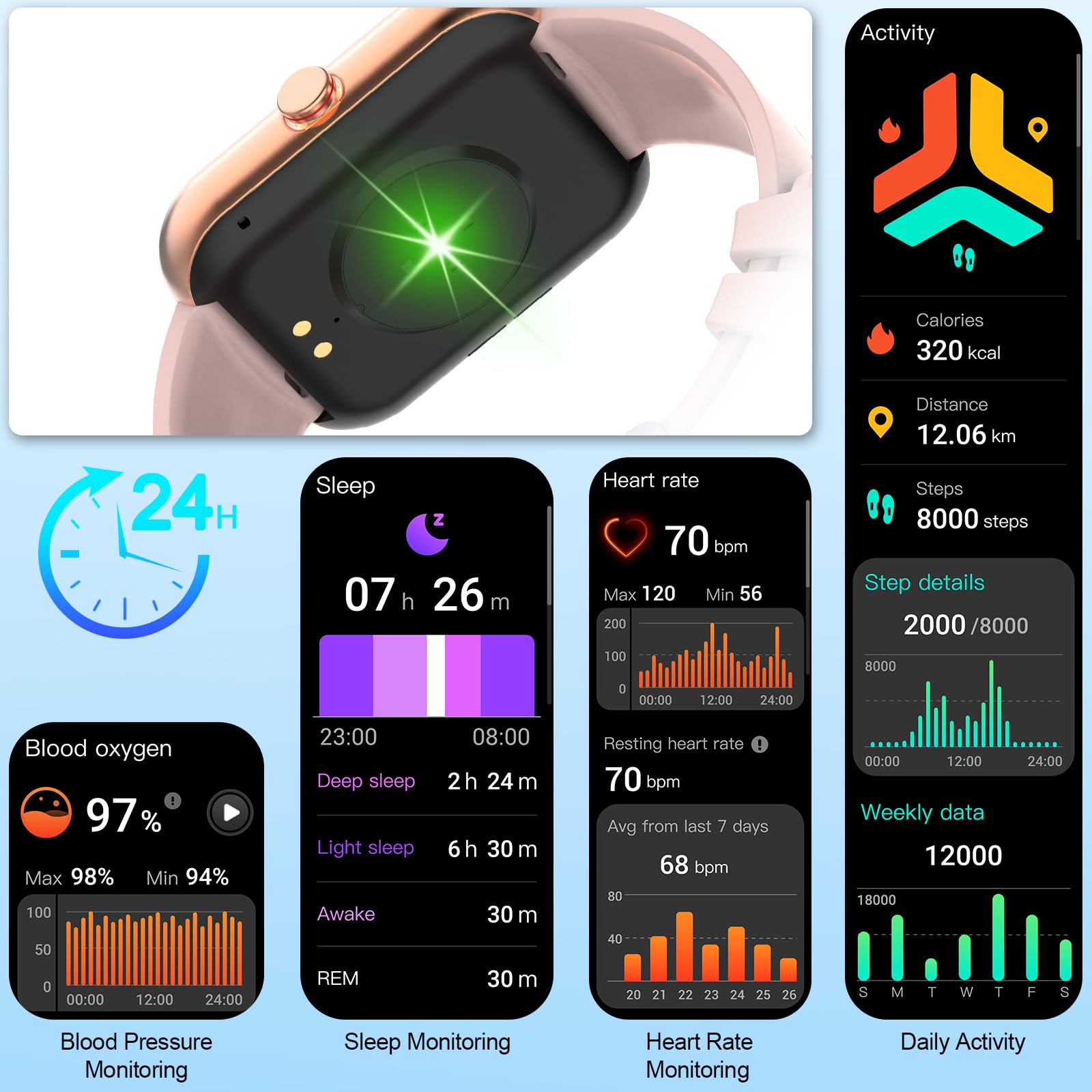 Ganopterygon Smart Watch For Men & Women, 1.91  Fitness Tracker With Answer/Make Calls, Ip68 Waterproof, 110+ Sports Modes, Hear