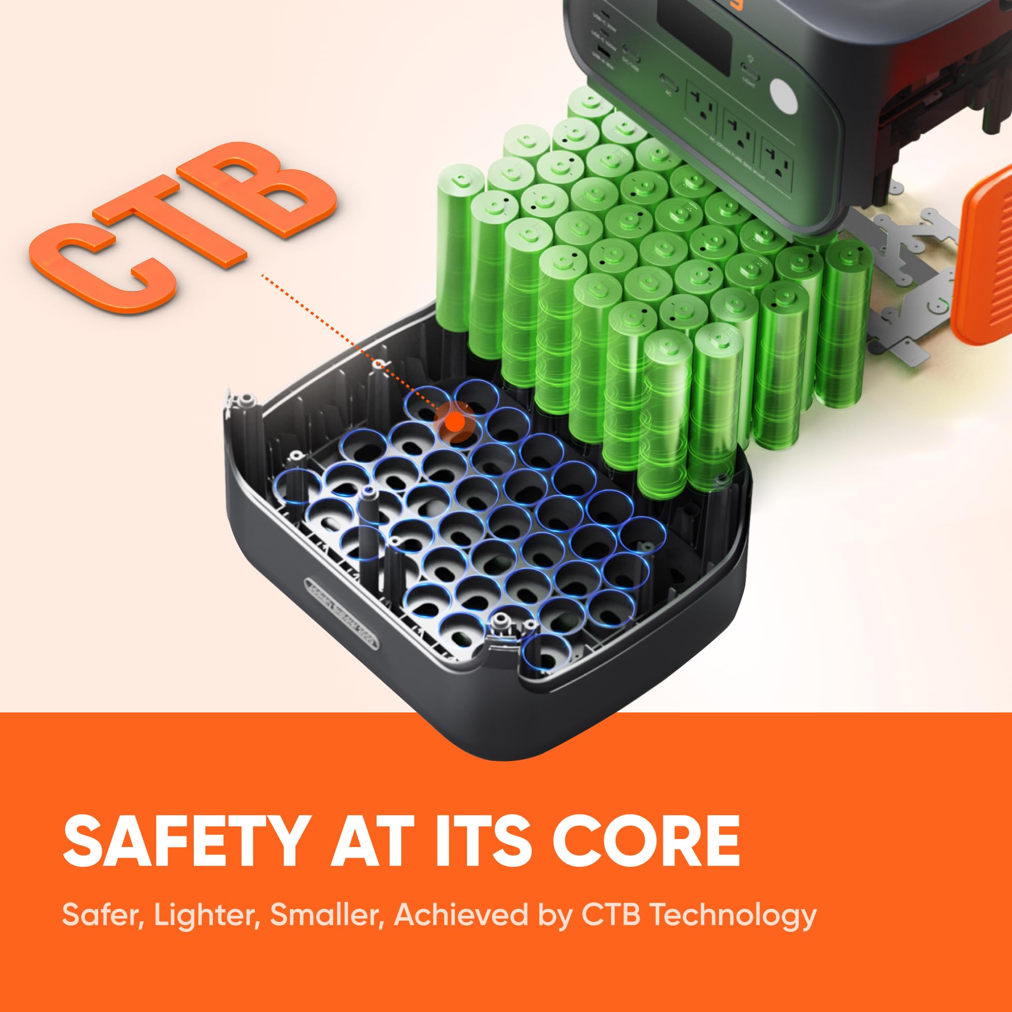 Jackery Explorer 2000 V2 Portable Power Station With Low Temperature Resistant Bag, 2042Wh/2200W Lifepo4 Battery, Usb C 100W Fas