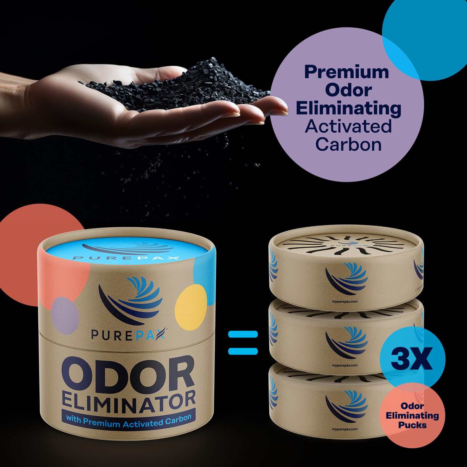 Purepax Odor Eliminator Premium Activated Carbon Charcoal Unscented 3 Pack   Strong Odor Remover For Small Spaces: Shoes, Kitche