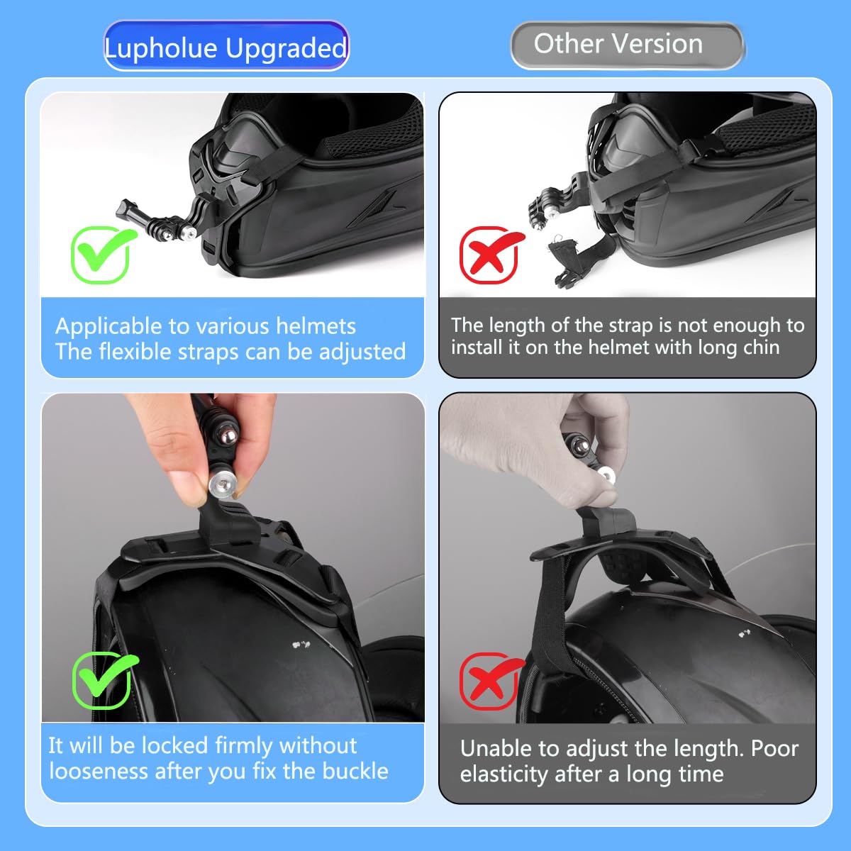 Lupholue Motorcycle Helmet Chin Strap Mount Compatible With Gopro Hero 12, 11, 10, 9, 8, 7, (2018), 6, Hero Black, Insta 360, Se