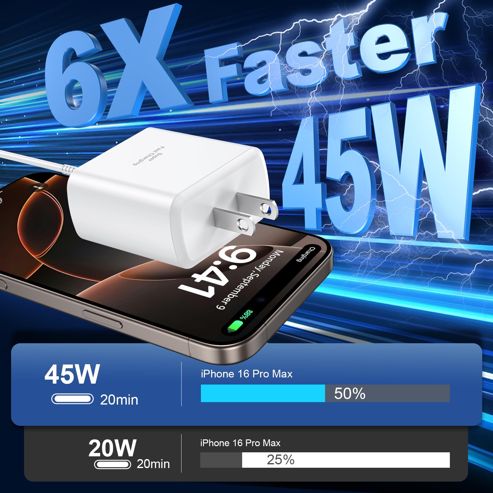 Iphone 16 Pro Max Charger Fast Charging,45W Iphone 16 Charger Usb C Super Fast Charger Block &10Ft Long Type C Charger Cable Cor