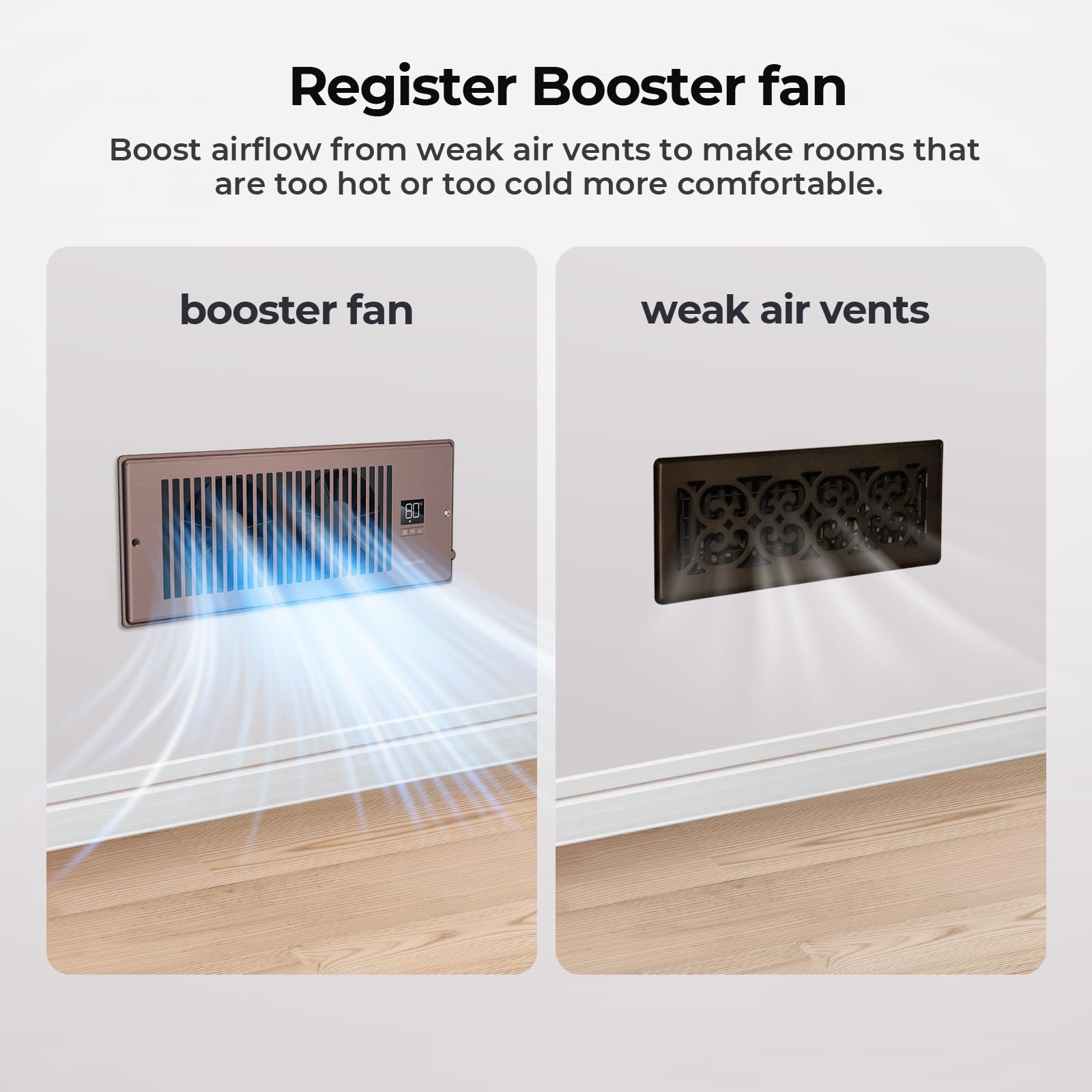 Biowind Quiet Register Booster Fan Fits 4'' X 12'' Register Holes, 10 Speed Smart Heating Cooling Ac Vent Fan With Remote Contro