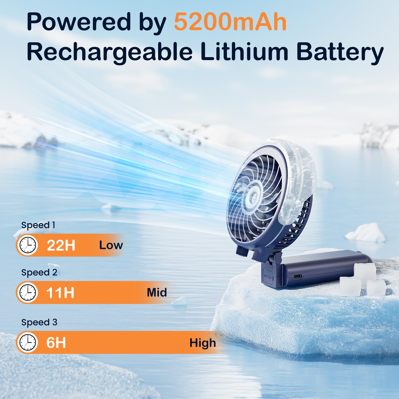 Handfan 5200Mah Portable Misting Fan With Charger, Rechargeable Handheld Personal Mister Fan, Battery Operated Spray Water Mist