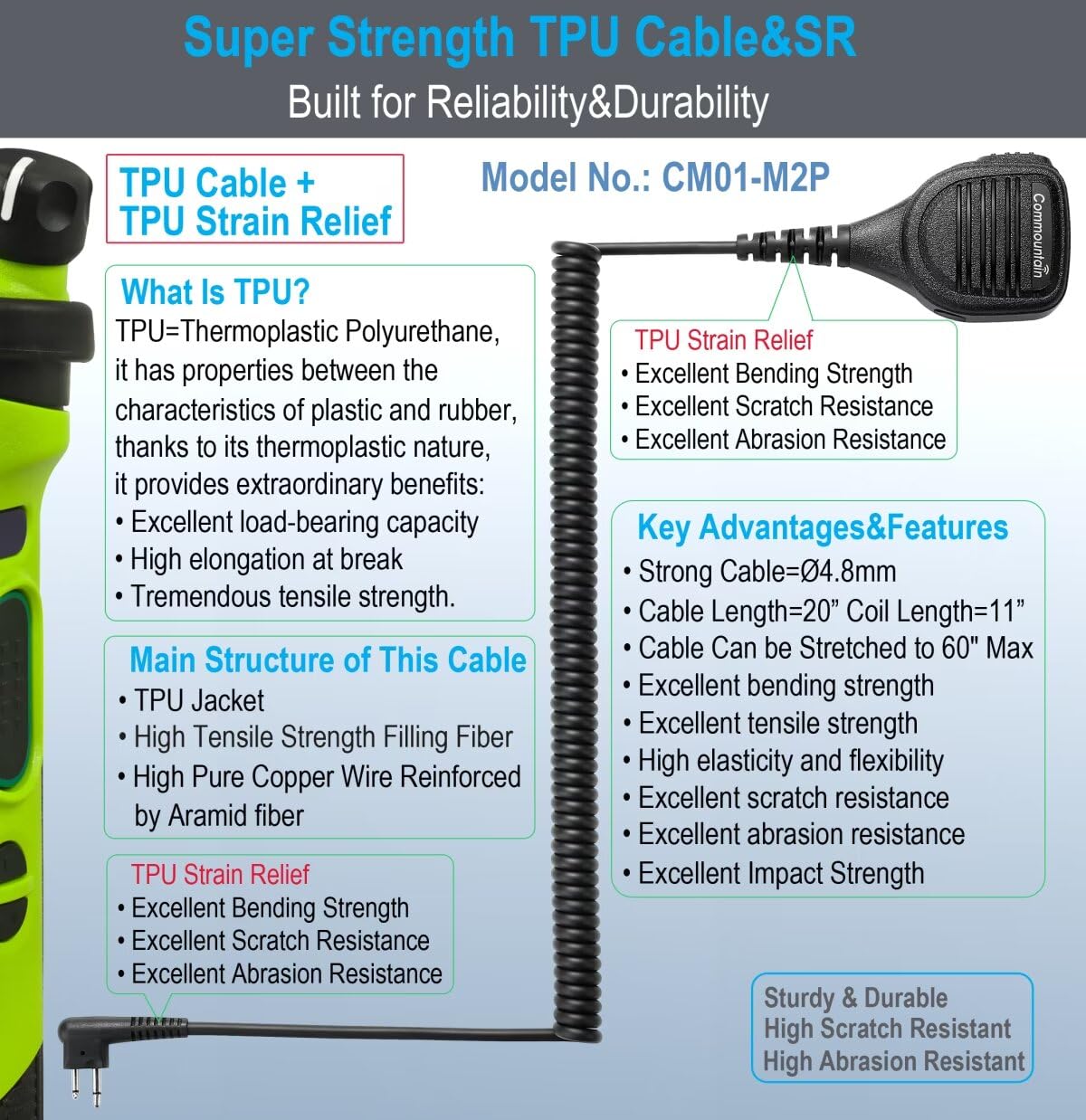 Commountain Speaker Mic For Motorola Radios R2 Cp100D Cp200D Cp200 Cp185 Cls1410 Cls1110 Bpr40D Bpr40 Rdu4100 Rdu4160D Rmu2040 Rmu2080D Cls Rdu Rmu, Pmmn4013 Pmmn4013A 2 Pin Microphone 4 Pack