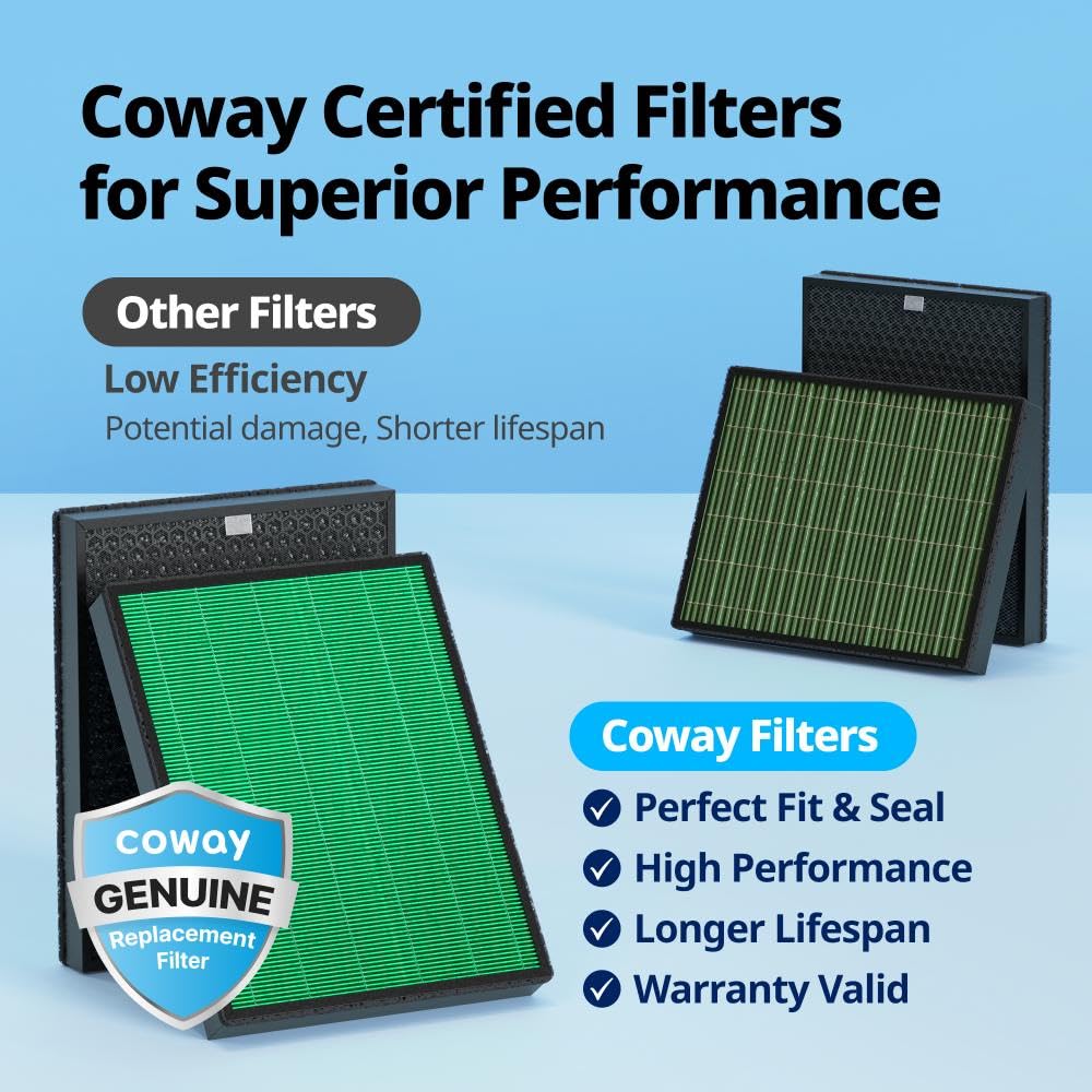 Airmega Max 2 Air Purifier Replacement Filter Set For 300/300S