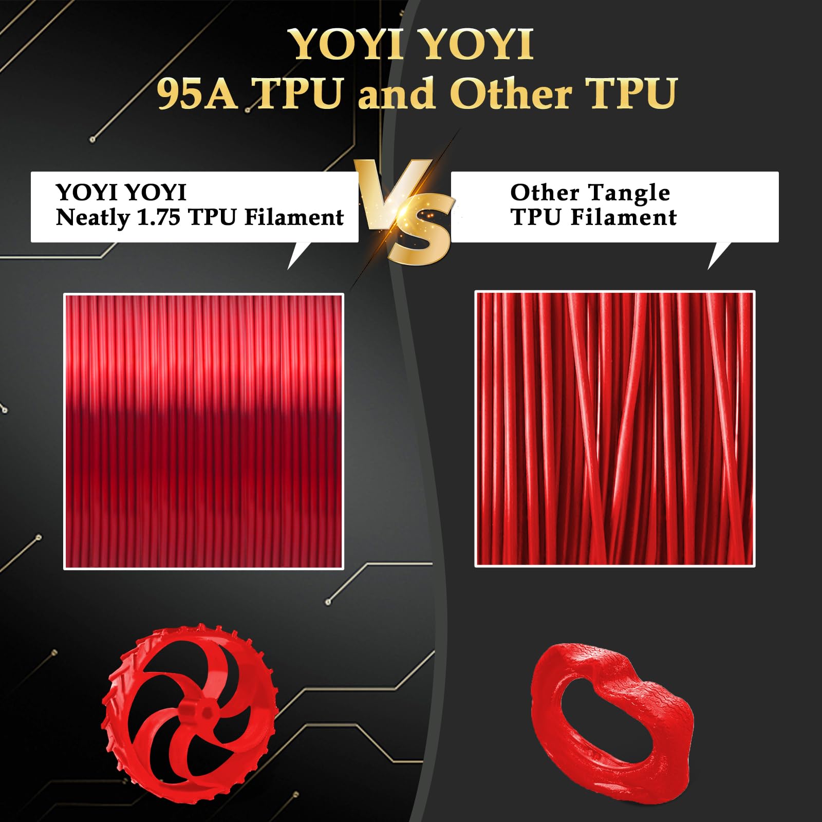Yoyi Yoyi 3D Printer Filament, 95A Tpu Filament 1.75Mm, Flexible Filament, 0.5Kg Spool,Dimensional Accuracy +/- 0.03 Mm, Soft Tp