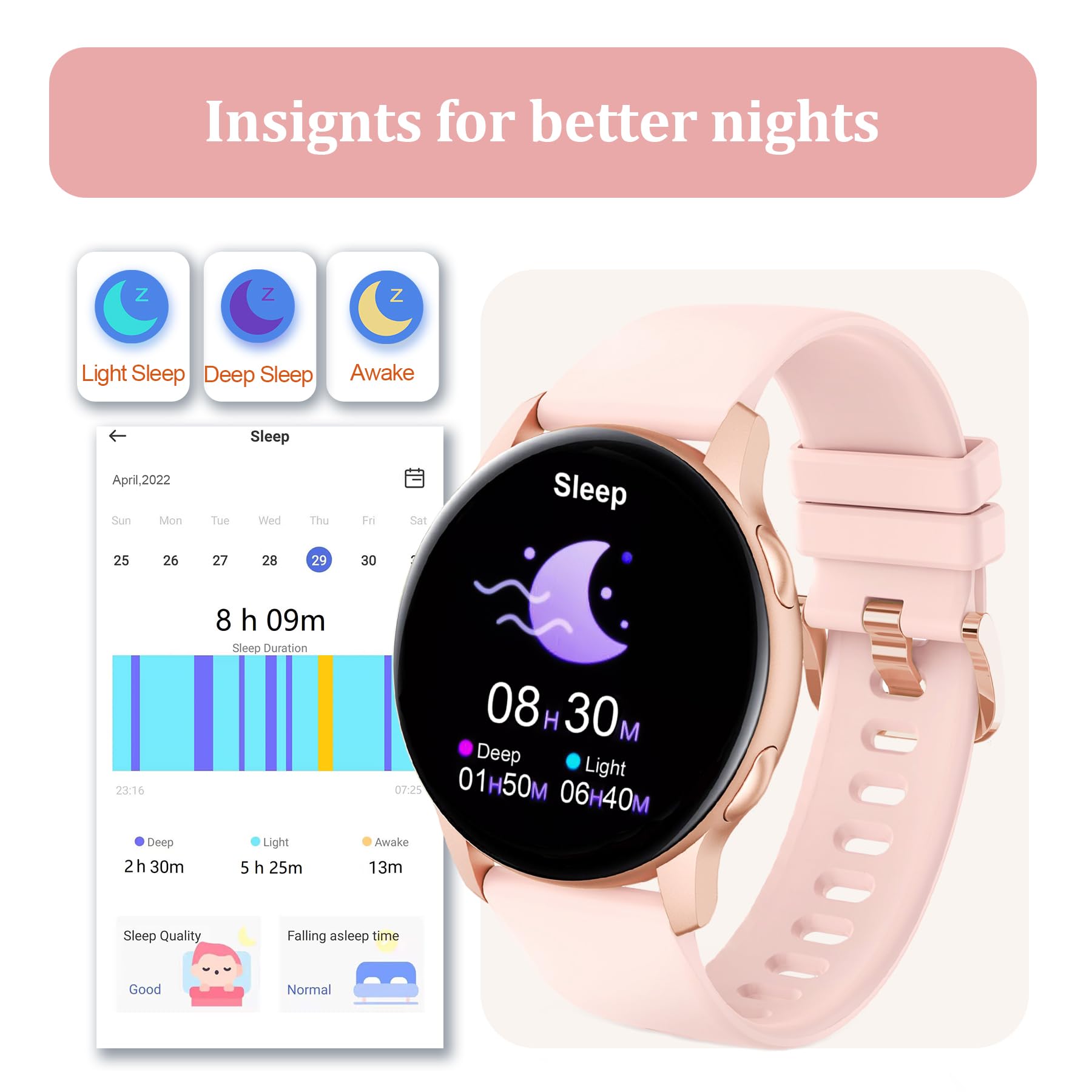 Hamind Smart Watch For Women, Fitness Tracker With Heart Rate & Spo2 Monitor, Ip68 Waterproof Activity Tracker For Men Women, An