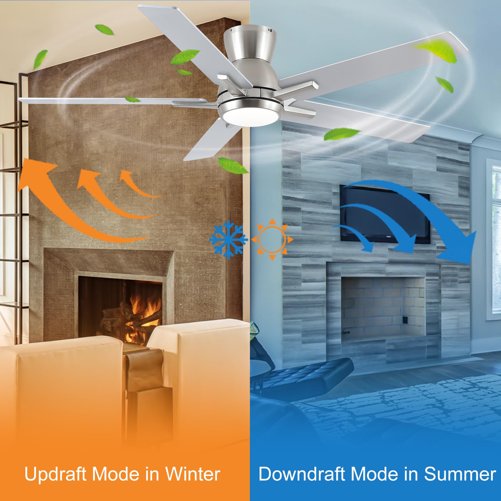 52 Inch Ceiling Fans With Lights,Brushed Nickel Low Profile Ceiling Fan With Light And Remote Control,Flush Mount,6 Speed Revers