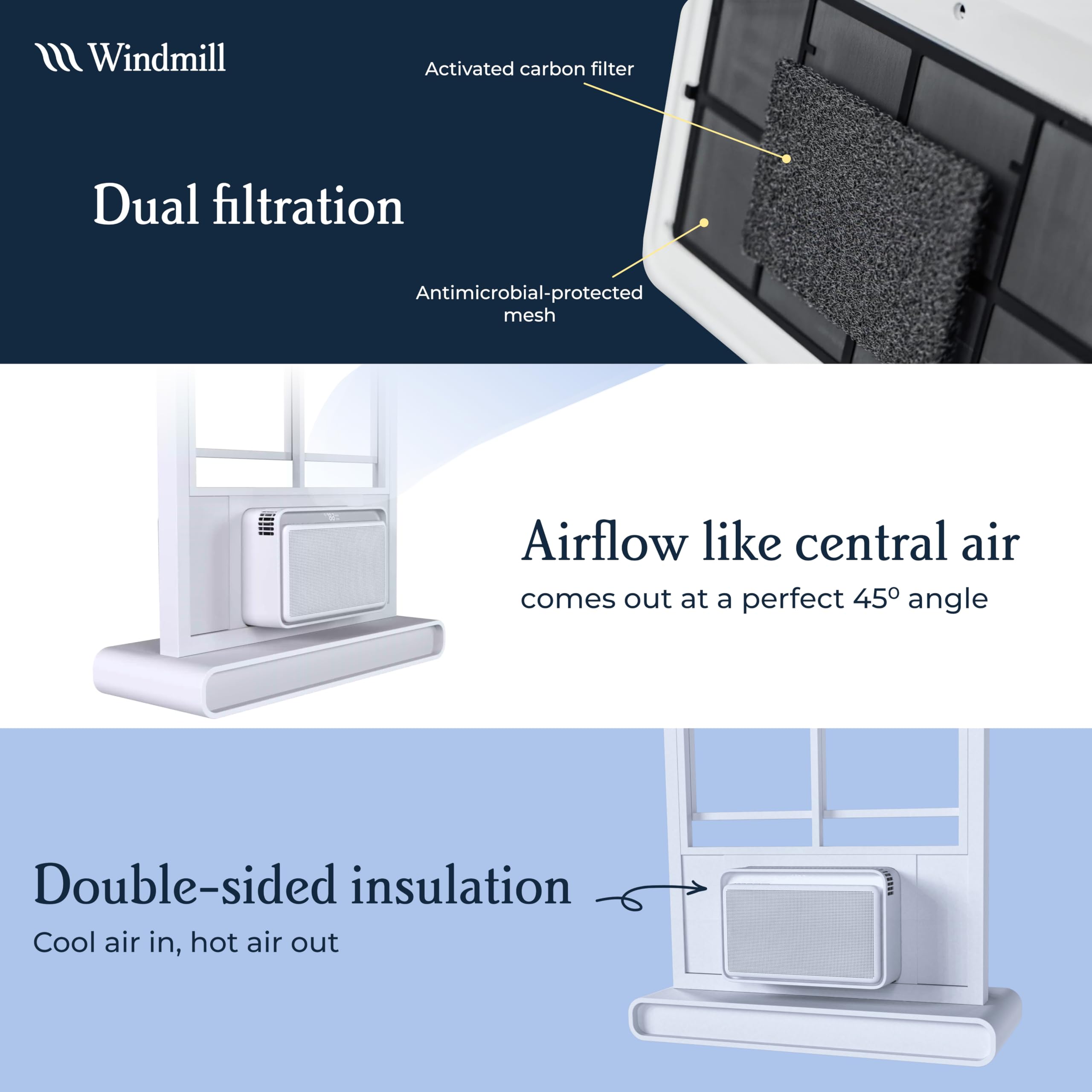 Windmill 10,000 Btu Inverter Window Air Conditioner With Whispertech   Ultra Quiet & Smart, Cools Up To 450 Sq. Ft.   Easy Insta