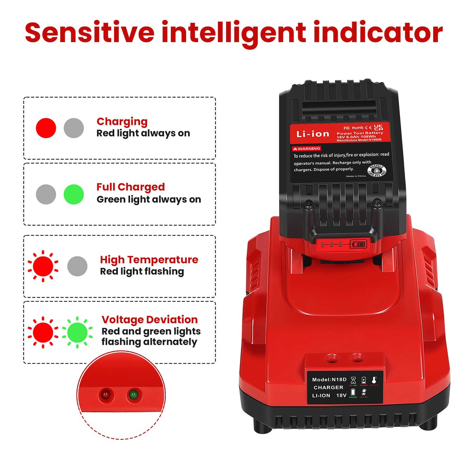 Rapid Battery Charger Station For Milwaukee M18 Charger Compatible With Milwaukee 18V Lithium Battery