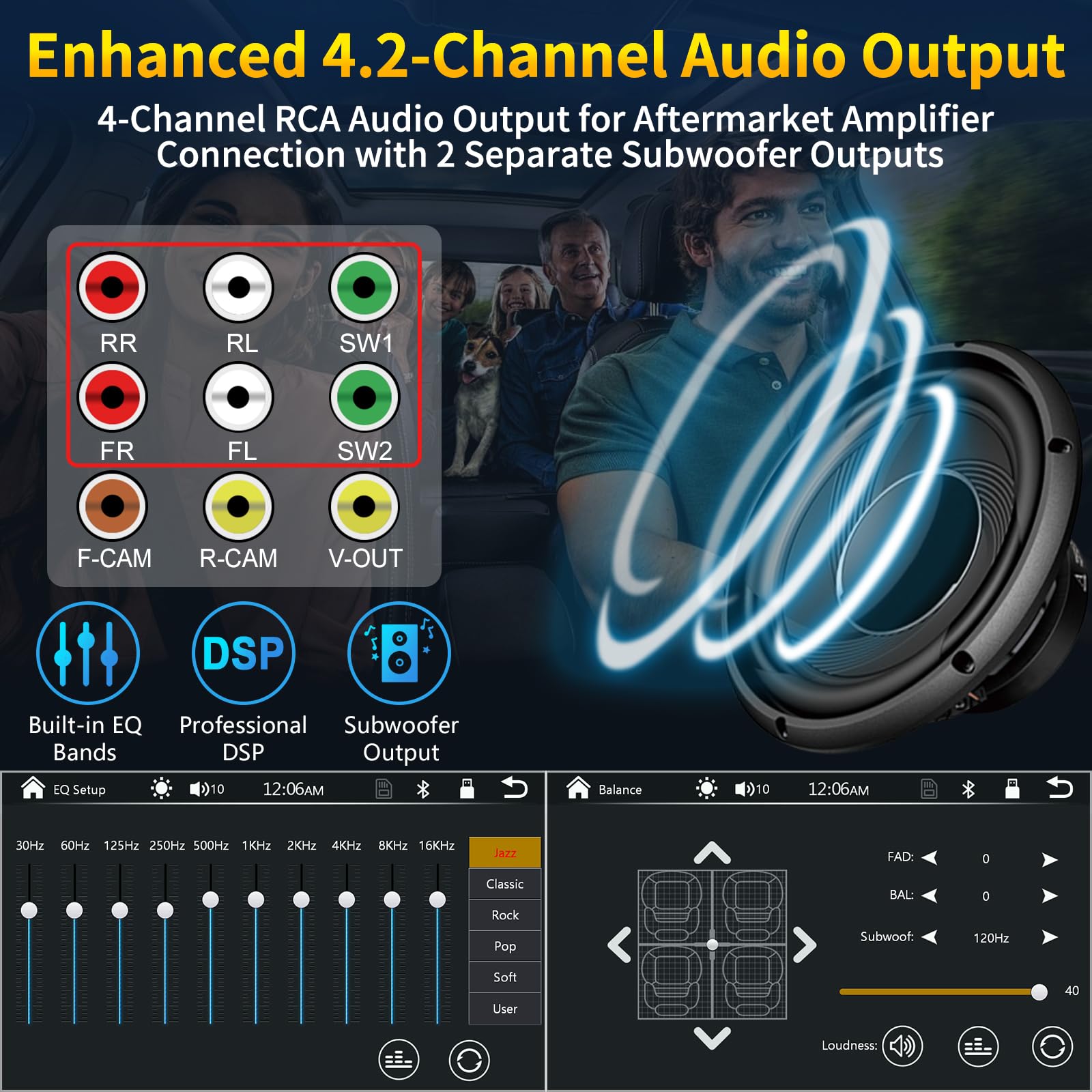 [Qled Screen Upgrade] Double Din Car Radio With Wireless Apple Carplay And Android Auto, Bluetooth, 4.2 Channel Audio Output, Mi