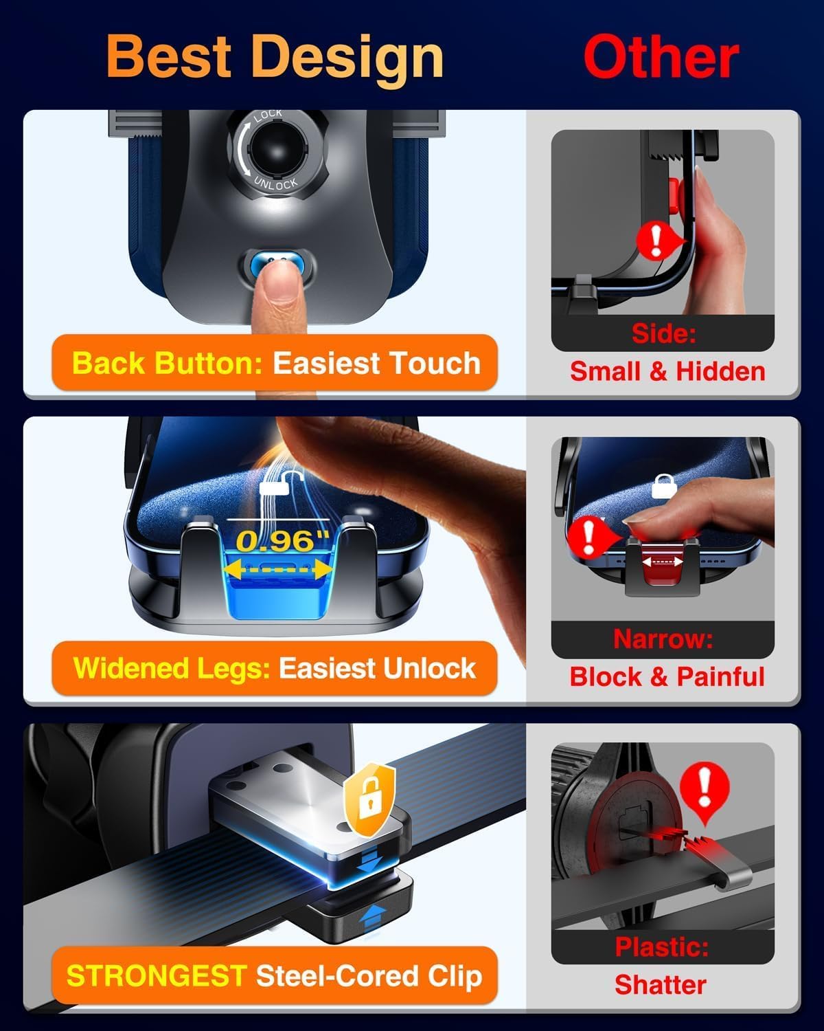 Vanmass 2024 Best Car Phone Holder [Upgraded Durable & Stable] Cell Phone Car Mount For Dashboard Windshield Vent, Suction Phone