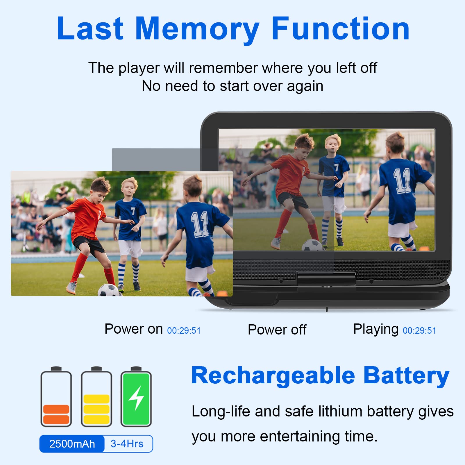 Yoohoo 12.5'' Portable Dvd Player With 10.1'' Hd Swivel Screen, Dvd Player Portable With Rechargeable Battery, Support Sync Tv/S