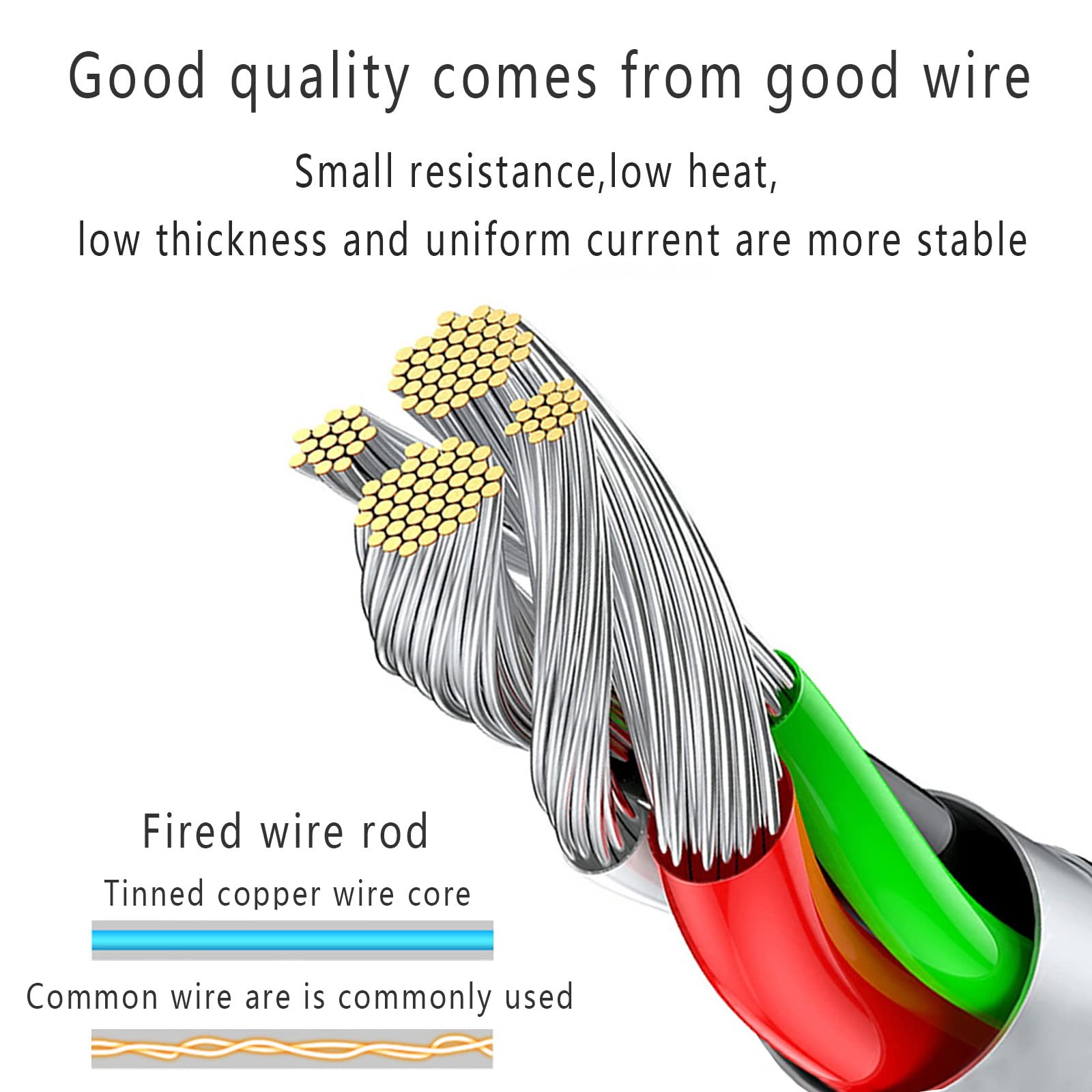 Yzhenuan 45W Usb C Super Fast Charging Wall Charger And 5Ft Usb C Cable For Samsung Chromebook Xe513C24 Xe510C24 Xe350Xba Xe525Q