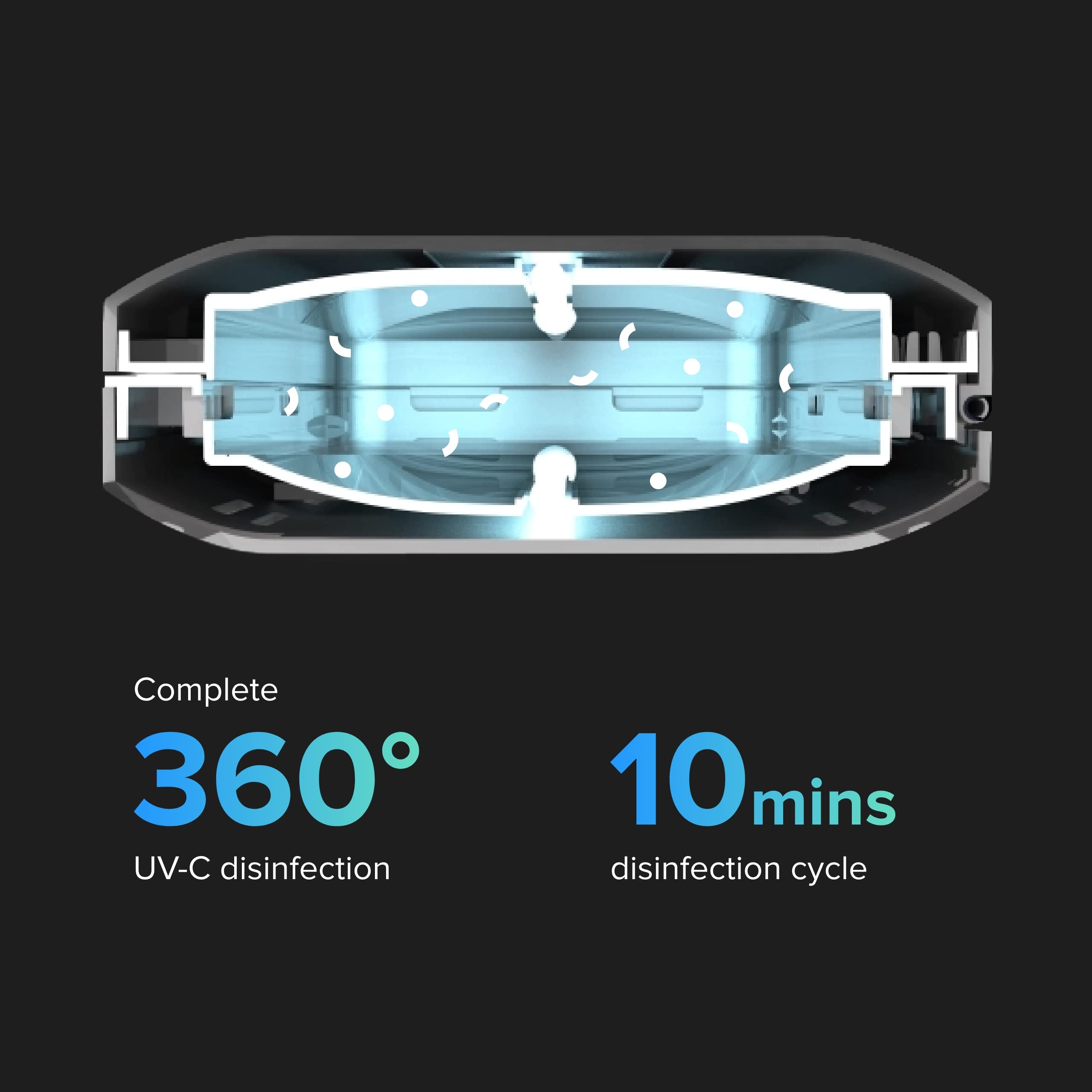 Phonesoap 3 Uv Cell Phone Sanitizer & Dual Universal Cell Phone Charger Box | Patented & Clinically Proven 360 Degree Uv C Light