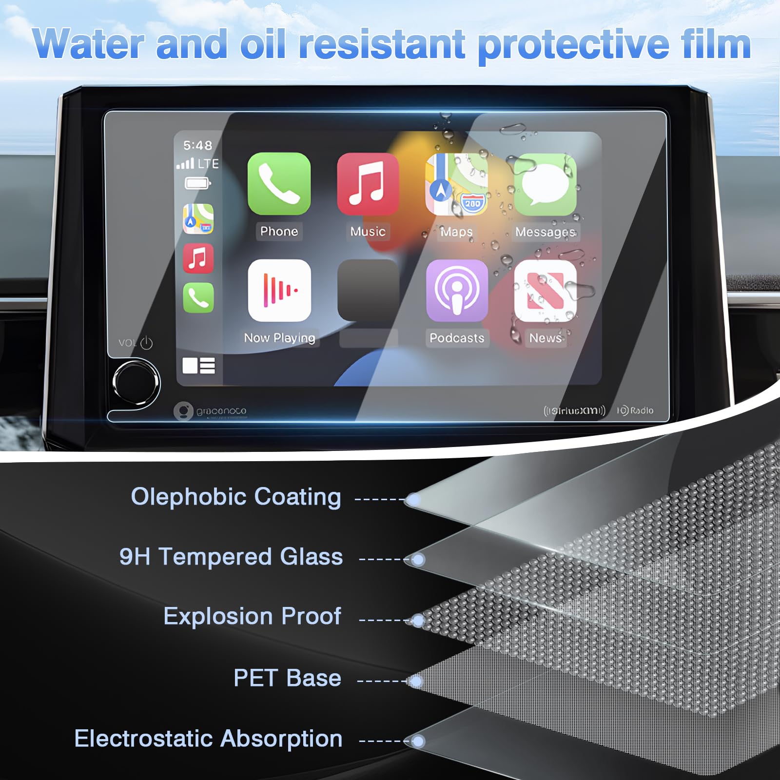 Sunsdrew 2Pcs Screen Protector For 2023 2024 2025 Toyota Corolla/Corolla Cross/Rav4/Highlander/Prius Accessories 8 Inch Touch Screen Radio Display Protector 9H Tempered Glass Protective Film Anti Glare