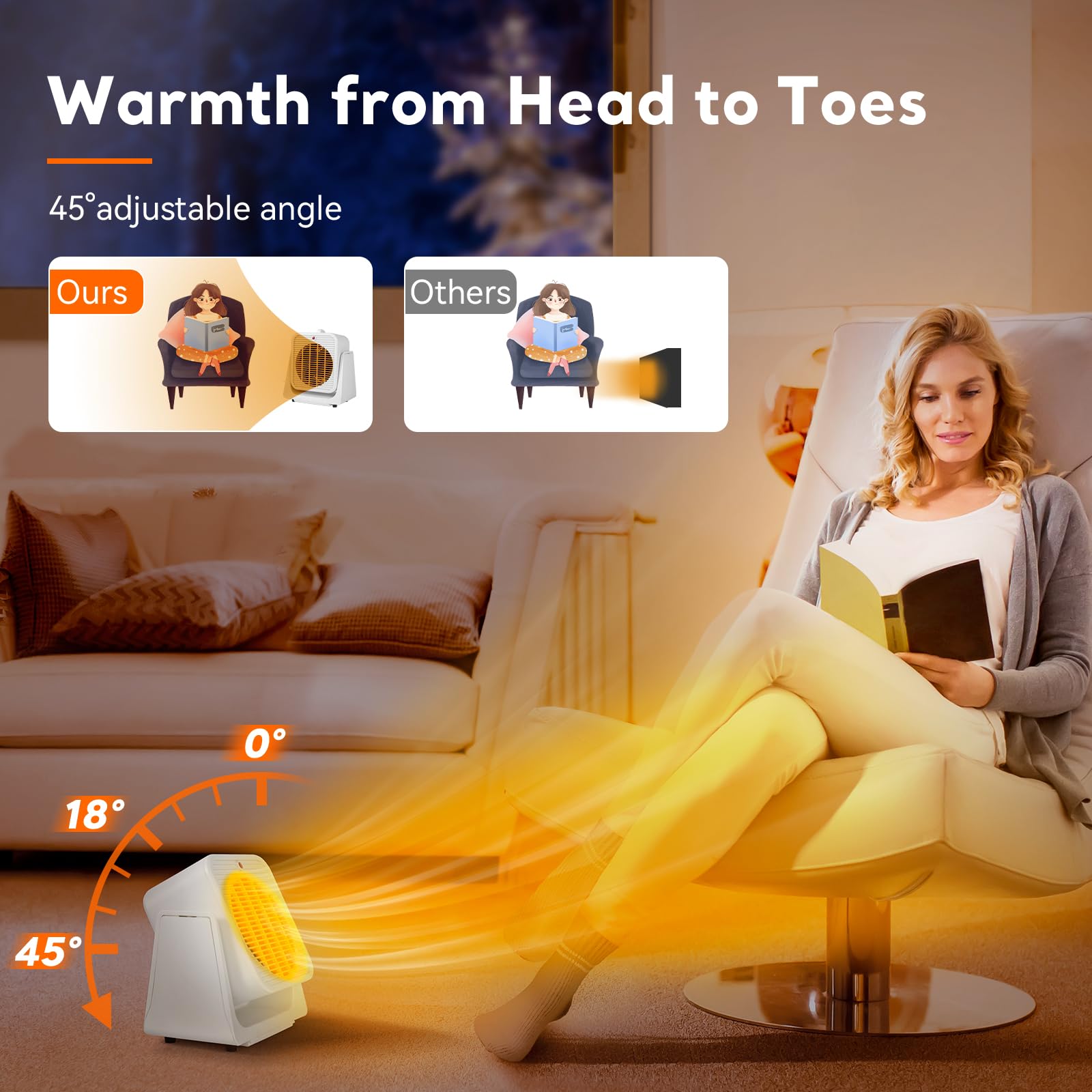 Heater And Fan Combo For Desk, 2 In 1 Heater Fan W/Fast Heating & Fan Modes, 45 Adjustable Angle, Overheated & Tip Over Protecti