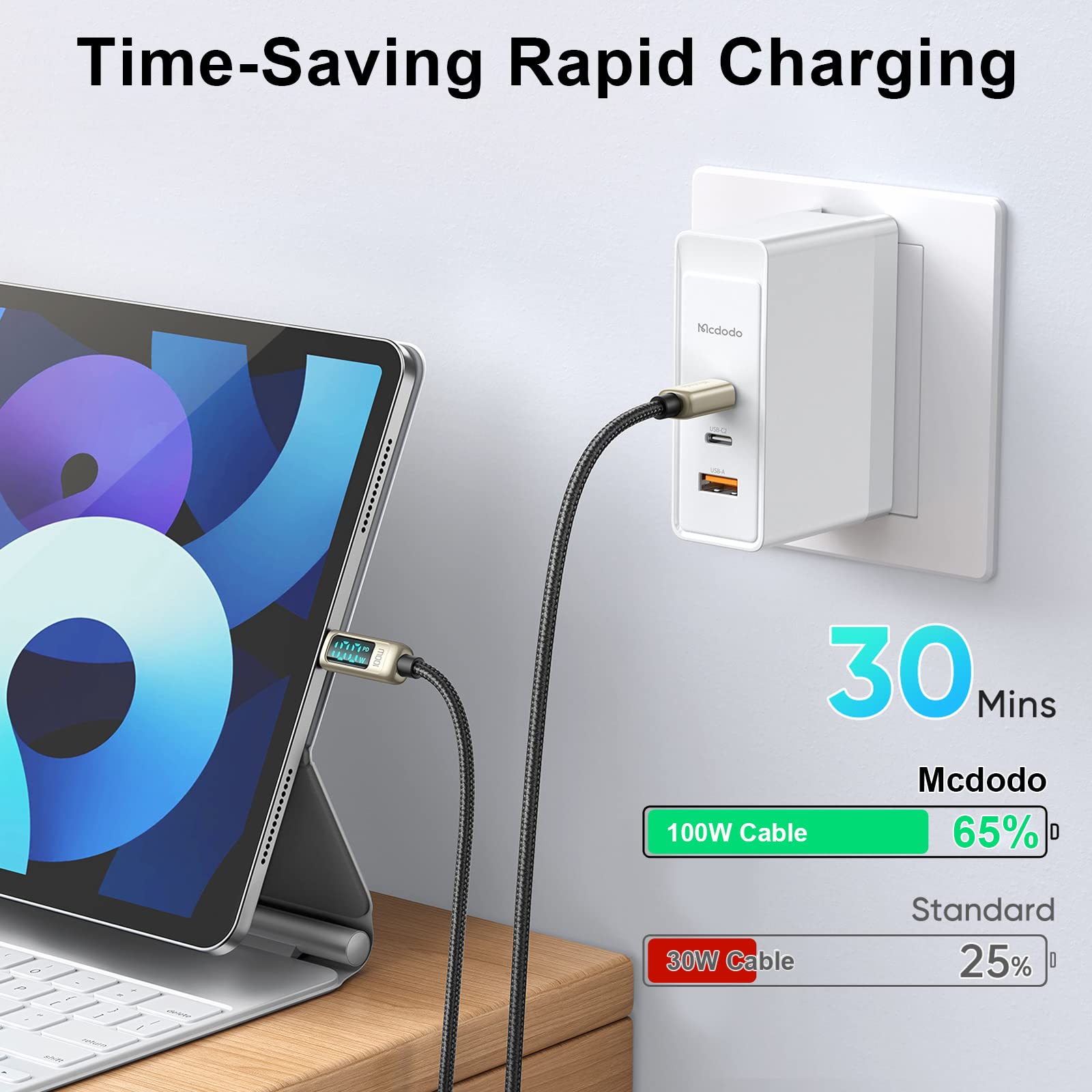 Mcdodo Usb C Charger Cable Type C Fast Charging Cable 100W With Led Display C Type Fast Charging Cable Nylon Braided Usb C Cord