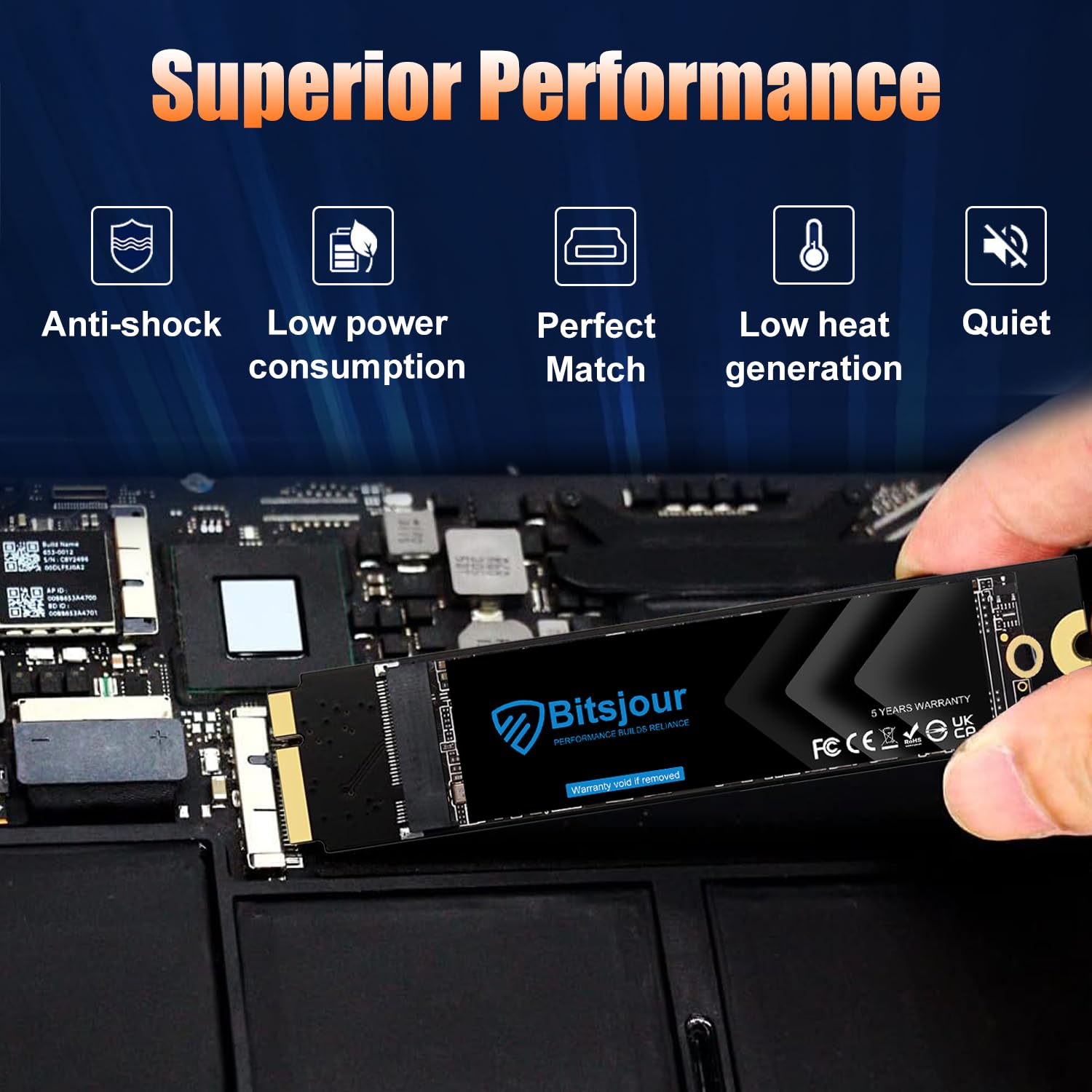 Bitsjour 1Tb Sata Ssd Replacement For Apple Macbook Air Mid 2012 13 A1466 Emc 2558, 11 A1465 Emc 2559, 3D Nand Tlc Internal Hard