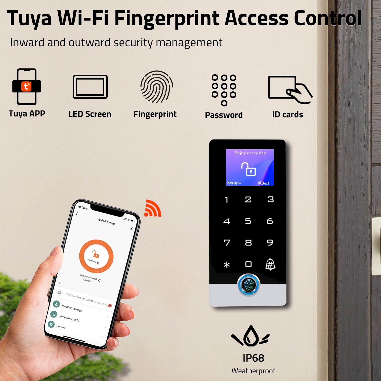 Wireless Wifi Tuya Access Control System With Led Screen/Voice, Fingerprint Password Stand Alone Door Access Control Keypad, Wg26/34 Em Card Reader Access Controller, Full Metal Weatherproof