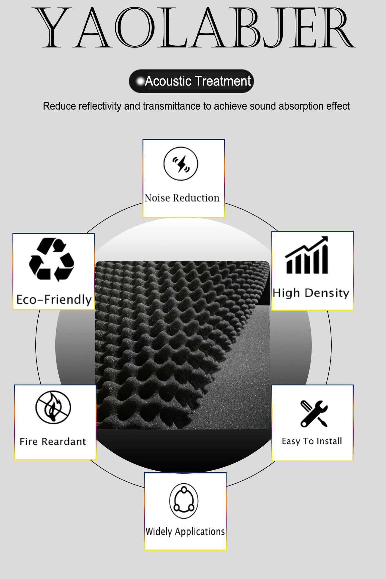Yaolabjer 2 Pack 48''X 24''X 2'' Black Sound Proof Foam Panels, Acoustic Foam Egg Crate Foam Panel, Noise Cancelling Foam Studio