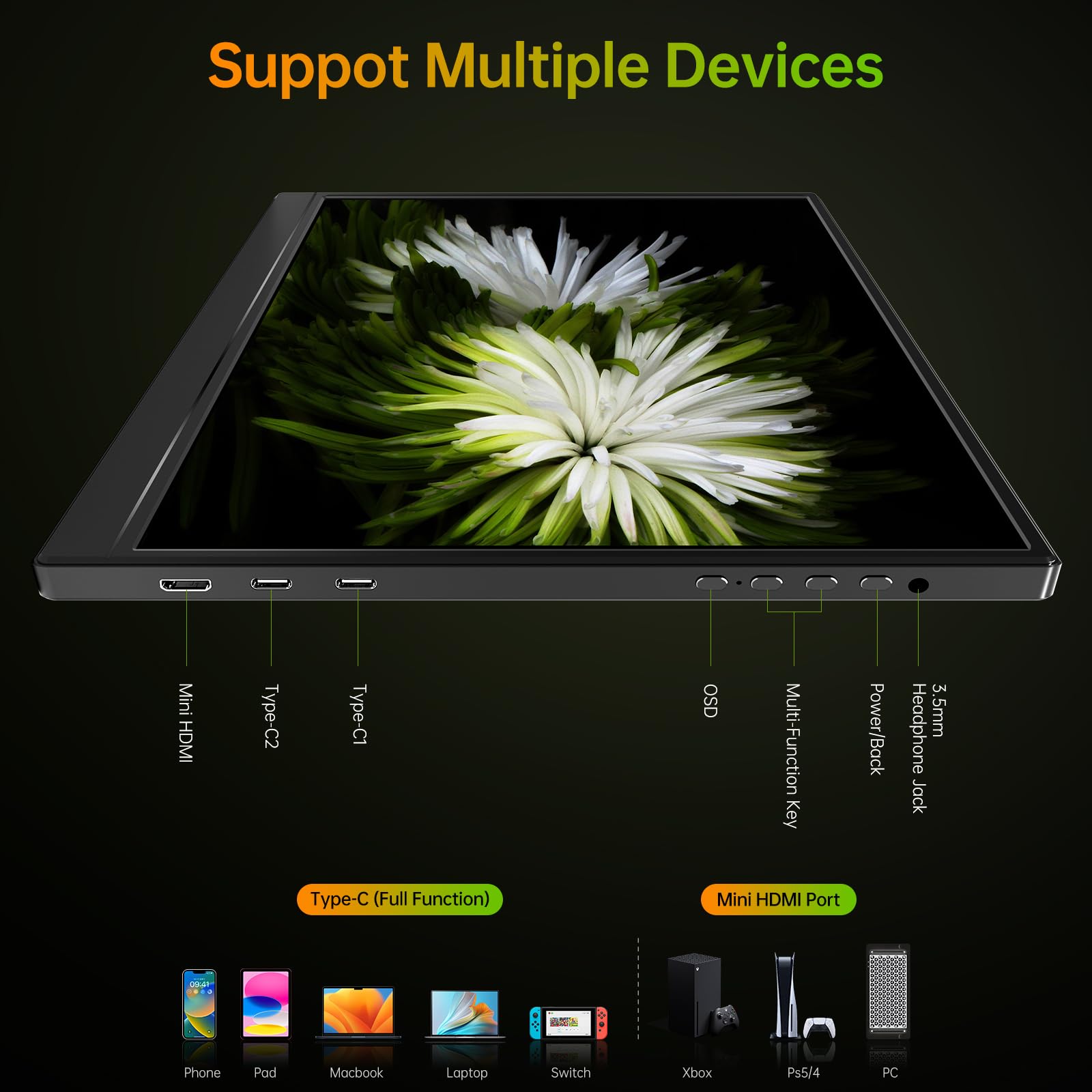 Wgk Portable Monitor 15.6 Inch 1080P Usb C Hdmi Ultra Slim Travel Monitor With Kickstand For Laptop, Pc, Mac Phone, Ps, Xbox, Sw