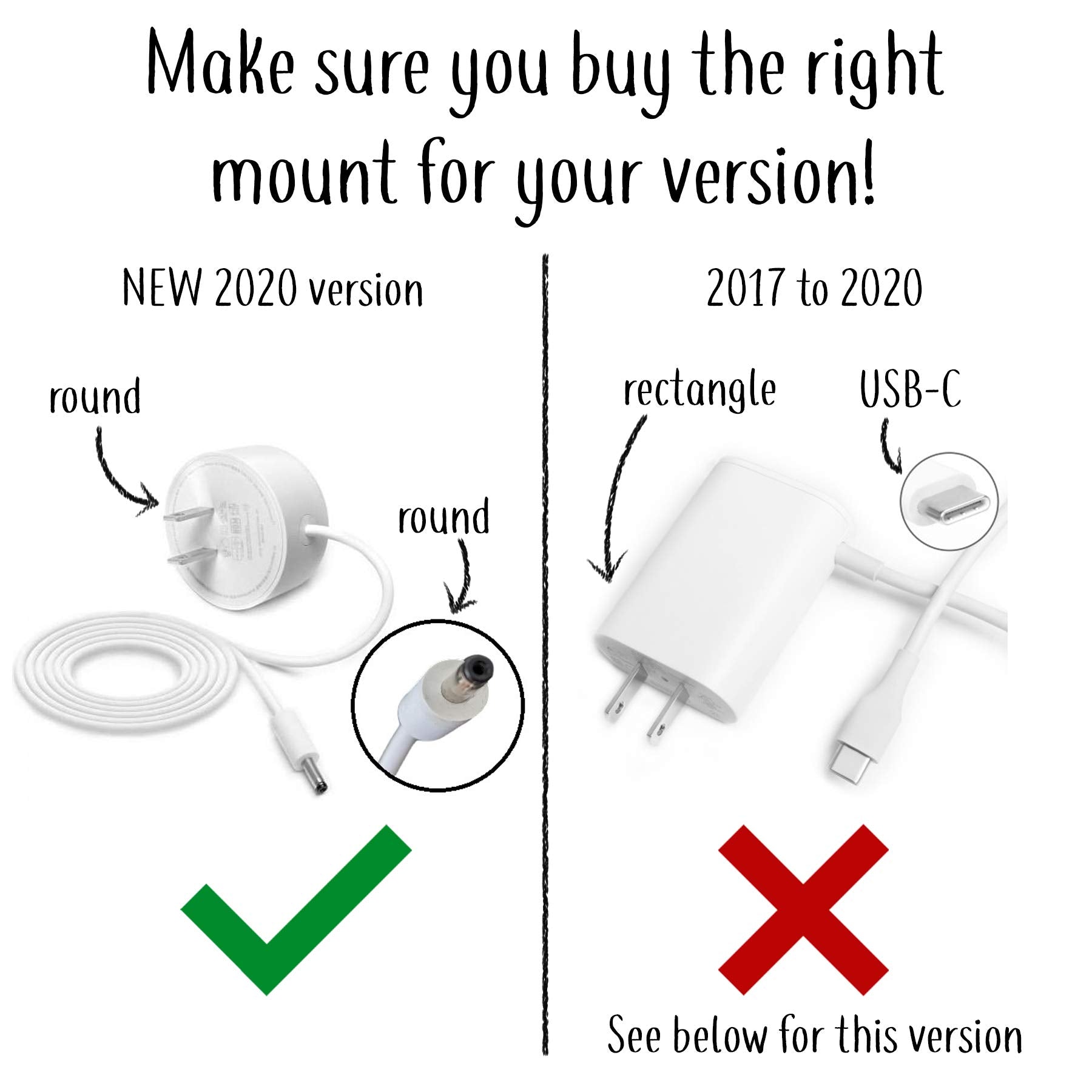 Google Wifi Outlet Holder Mount: [New 2020 � Present Version � Round Plug] The Simplest Wall Mount Holder Stand Bracket For Google Wifi Routers And Beacons   No Messy Screws! (2 Pack)
