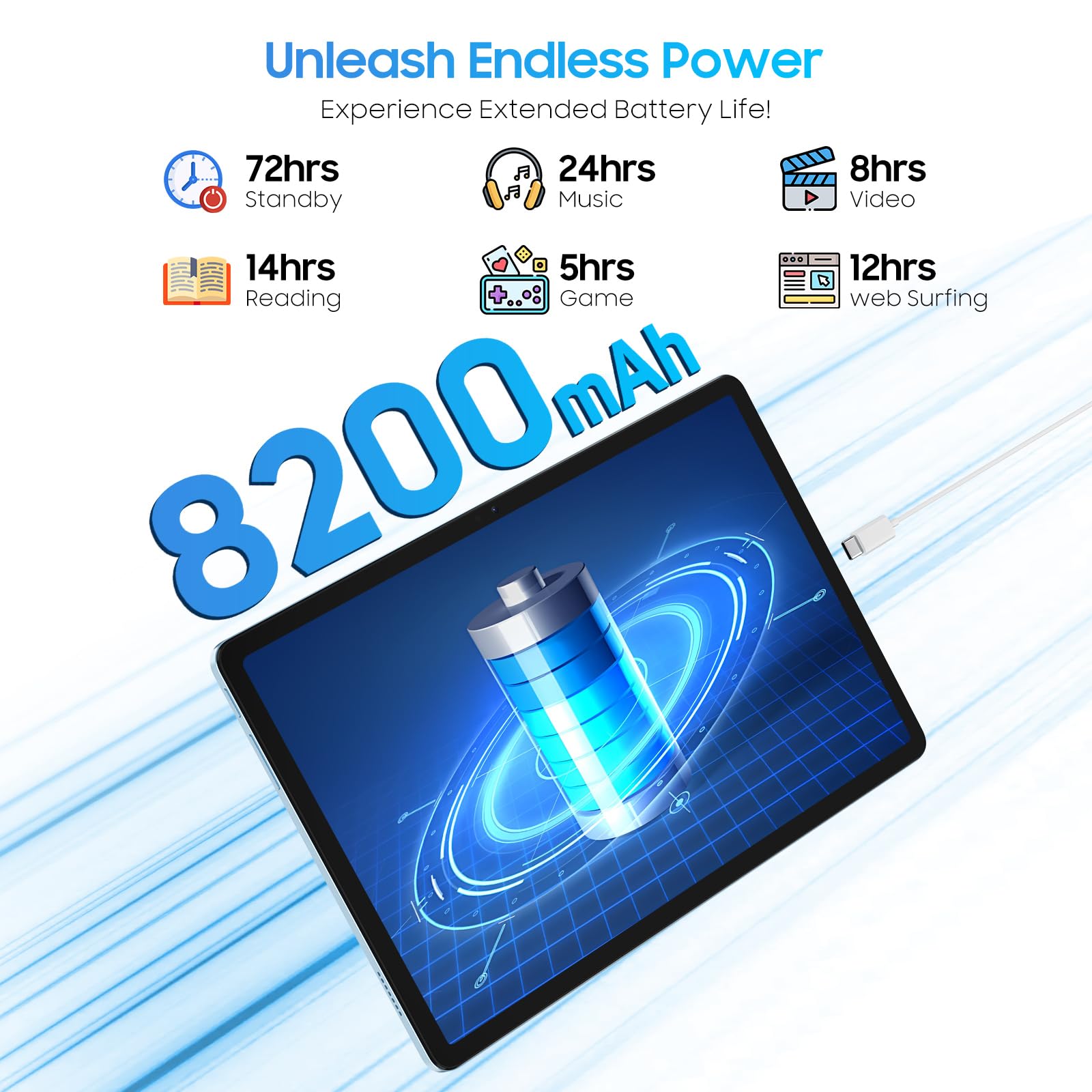 Blackview Tablet 11 Inch Android 14 Tablets, 90Wifi With 12Gb+128Gb Storage(Expand To 2Tb), Unisoc T606 Cpu, 8200Mah, Ips Displa