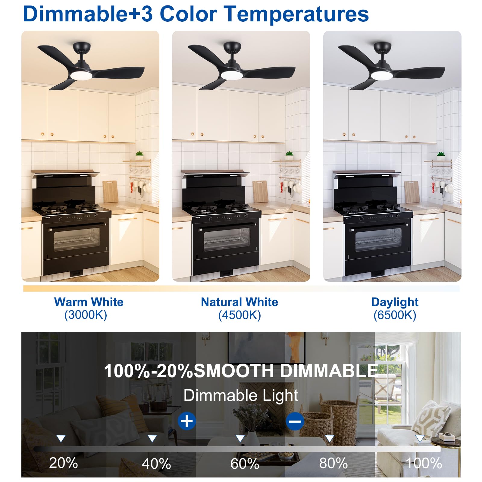 42 Inch Ceiling Fans With Lights And Remote Control,Black Ceiling Fan With 3 Blades,Downrod,6 Speed Reversible Dc Motor,3Cct Dim