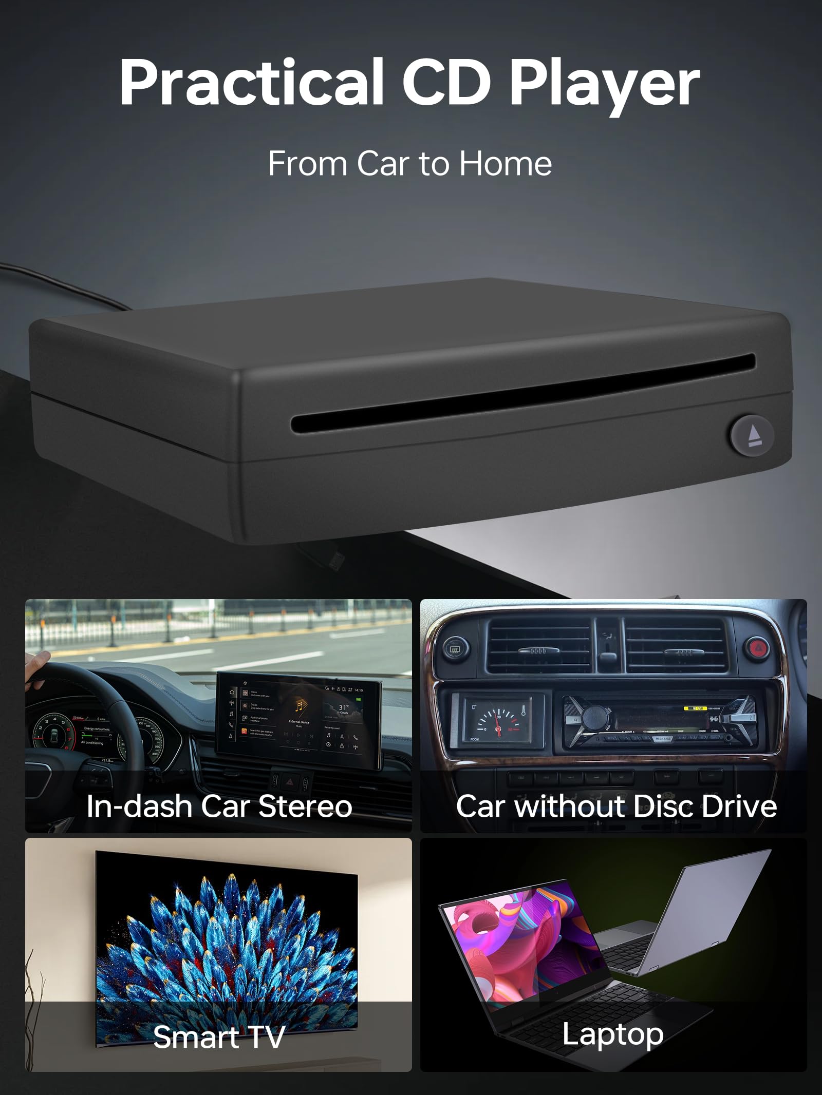 External Usb Cd Player For Car, Homlab Portable Plugs In Cd Player With Extra Usb Cable, For Car Without Cd Player, Laptop, Tv,