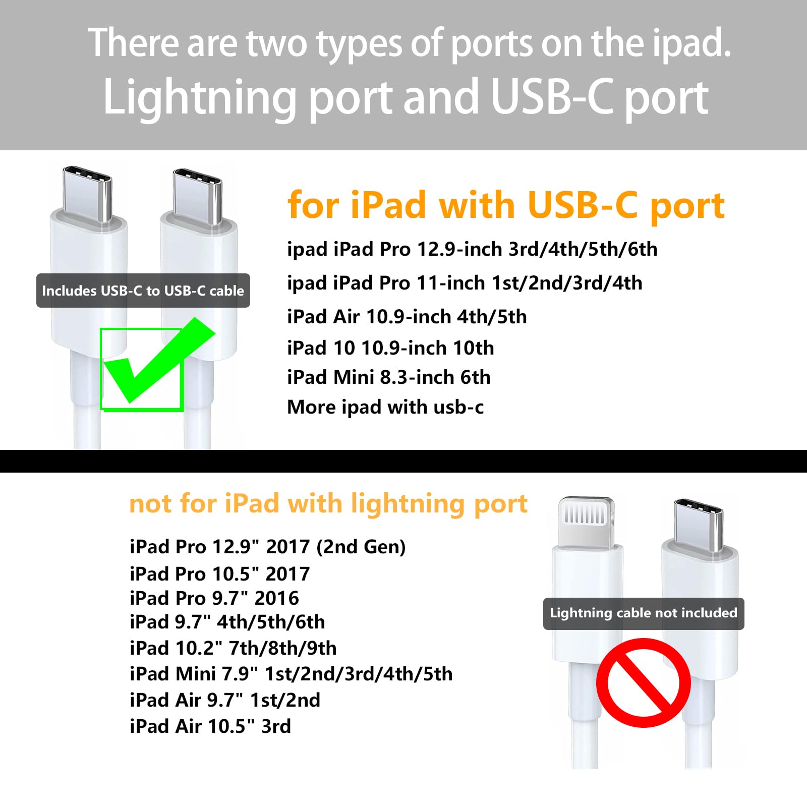10Ft For Ipad Charger Fast Charging, Ipad Pro Charger, Ipad 10Th Generation/ 13/12.9/11/ 10.9 Inch, Air 5Th/ 4Th, Mini 7 6Th, 20W Tpyc C Block Long Usb C To C Cable For Iphone 16/15,2 Pack White