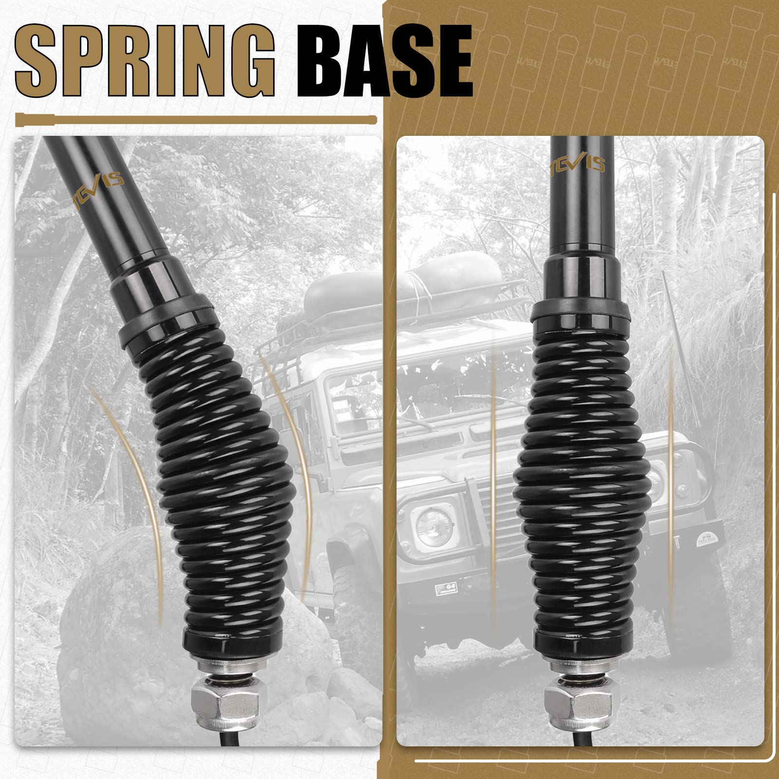 Retevis Gmrs Mobile Antenna, Heavy Duty Fiberglass Gmrs Antenna, 6.5Db 462 467Mhz,Mount Bracket,Spring Base With 16Ft Rg 58U Coa