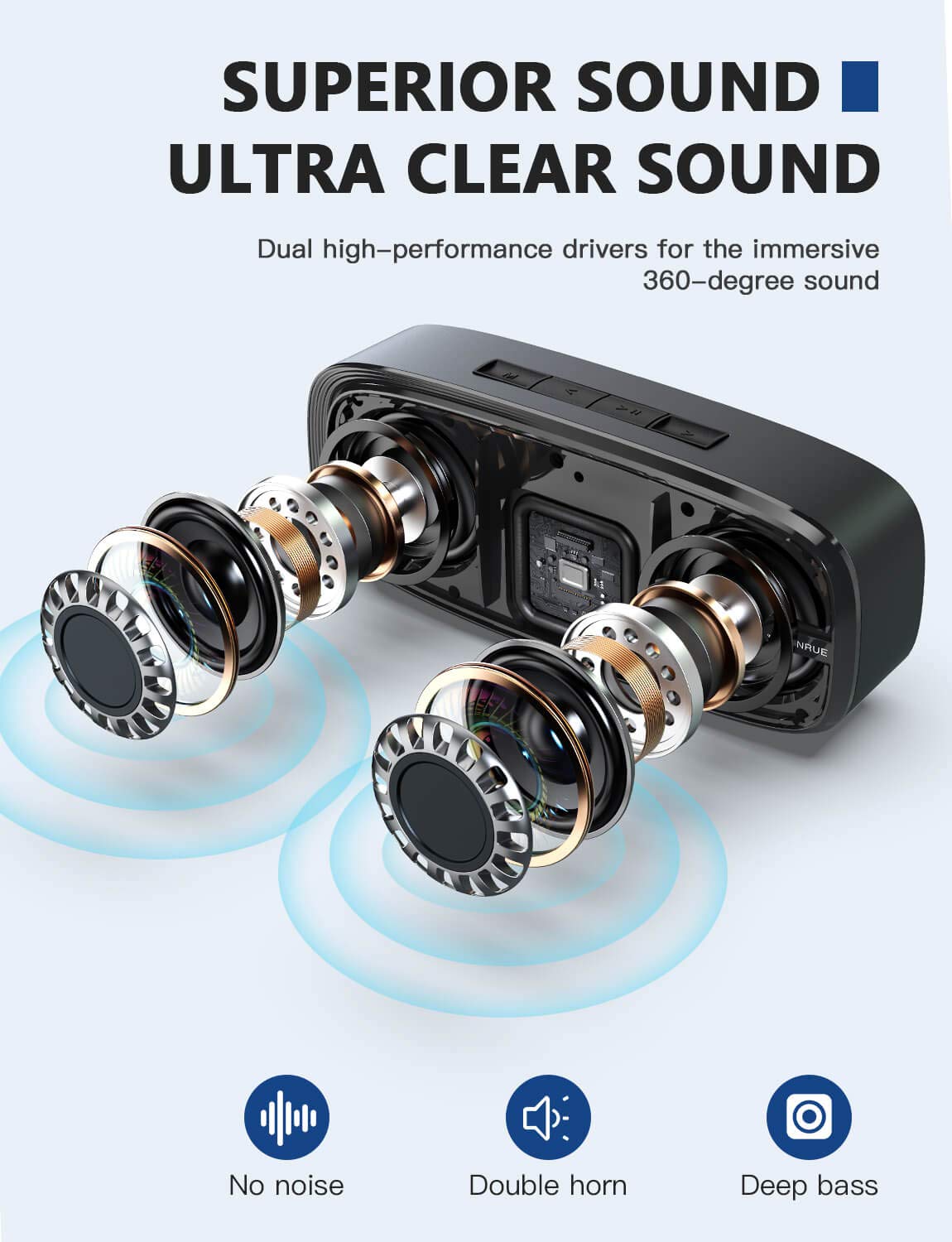 Lenrue Bluetooth Speaker, Wireless Portable Speaker With Loud Stereo Sound, Rich Bass, 12 Hour Playtime, Built In Mic. Perfect For Iphone, Samsung And More (Blue)