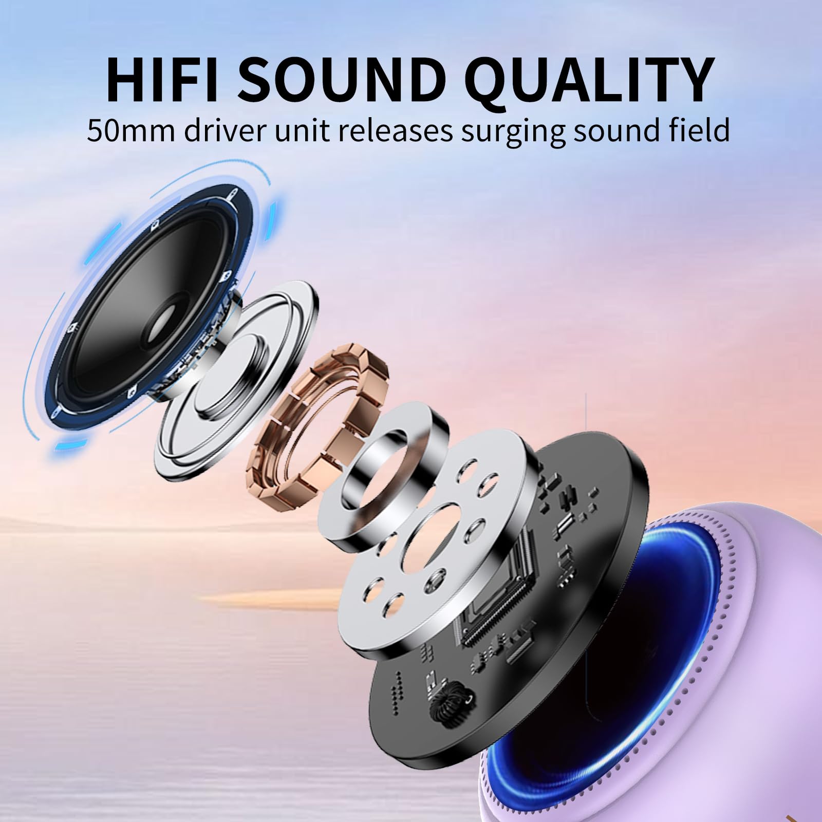 Jhsnoel Bluetooth Portable Speaker,Ipx7 Waterproof Wireless Speaker With Hd Sound And Bluetooth 5.3,15H Playtime, 5W Stereo,Deep