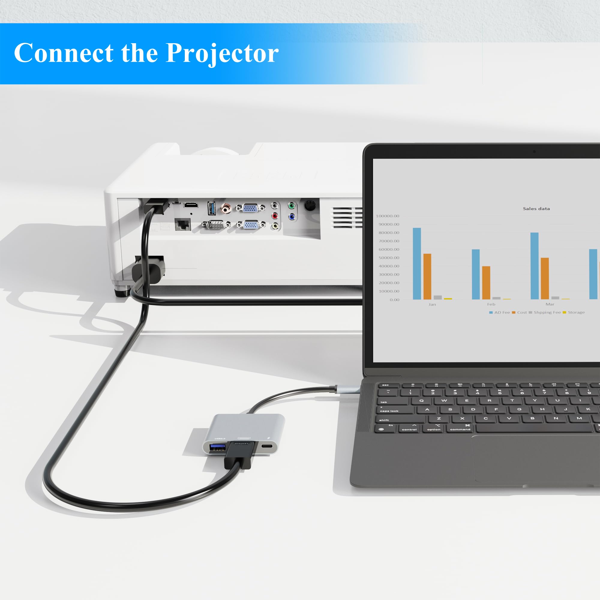 O Mei Stars Usb C To Hdmi Adapter, Usb C Hub, Iphone To Hdmi Adapter For Tv, 3 In 1 Digital Av Multiport 4K@30Hz, 100W Fast Char