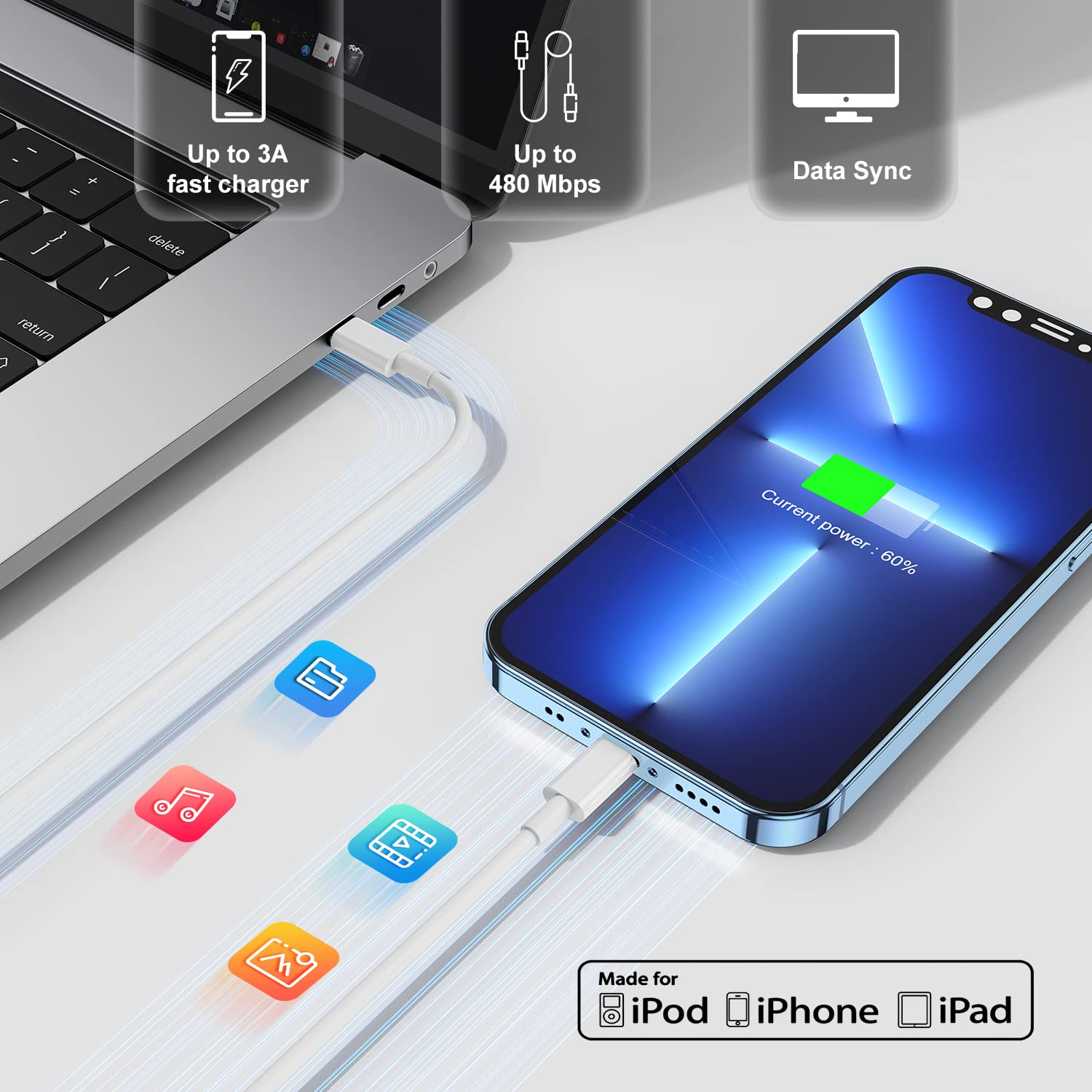 Fast Charger Cable 3Ft For Iphone 14 13 12,Certified Iphone Usb C Charger Fast Charging With 3Ft Type C To Lightning Cable Compa