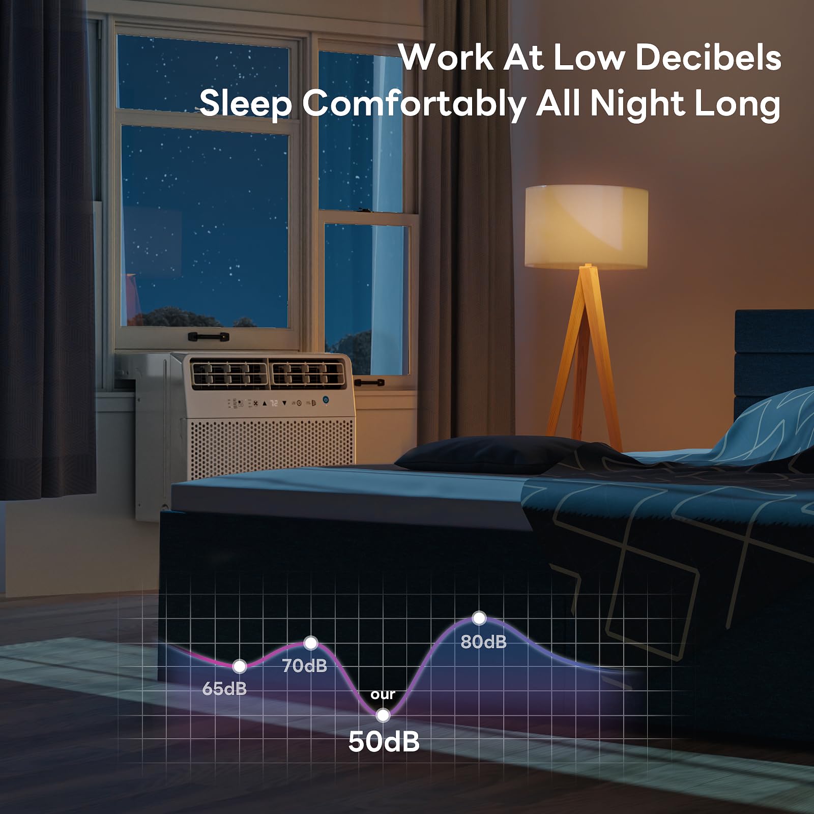 Zafro U Shaped Air Conditioner Window Ac Unit 10000Btu Cools 450 Sq.Ft. For Bedroom,Upgrade Partition Air Outlet,Quiet Operation