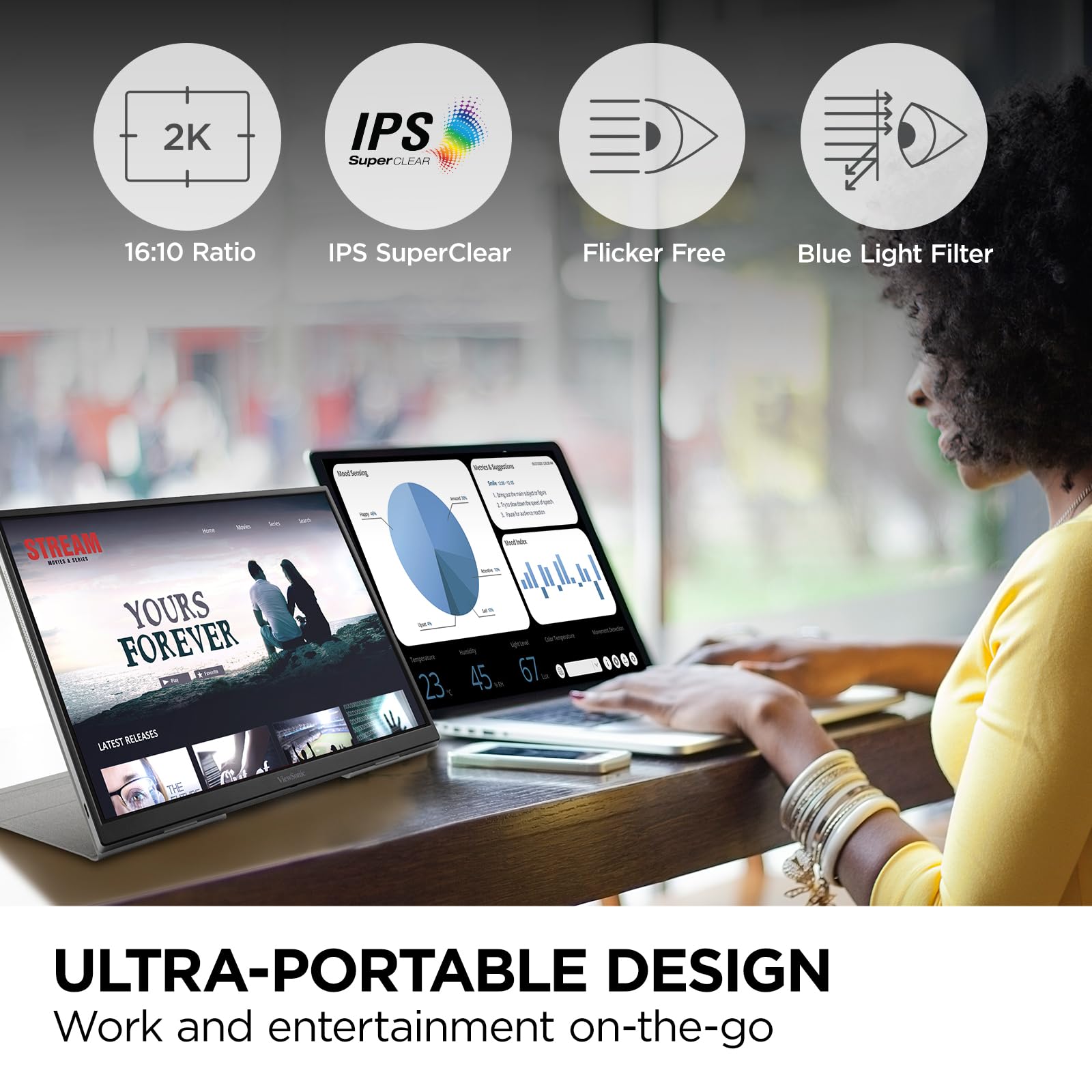 Viewsonic Vg1656 2K 16 Inch Wqxga 1600P Ips Portable Monitor With 2 Way Powered 65W Usb C, And Smart Cover With Built In Stand