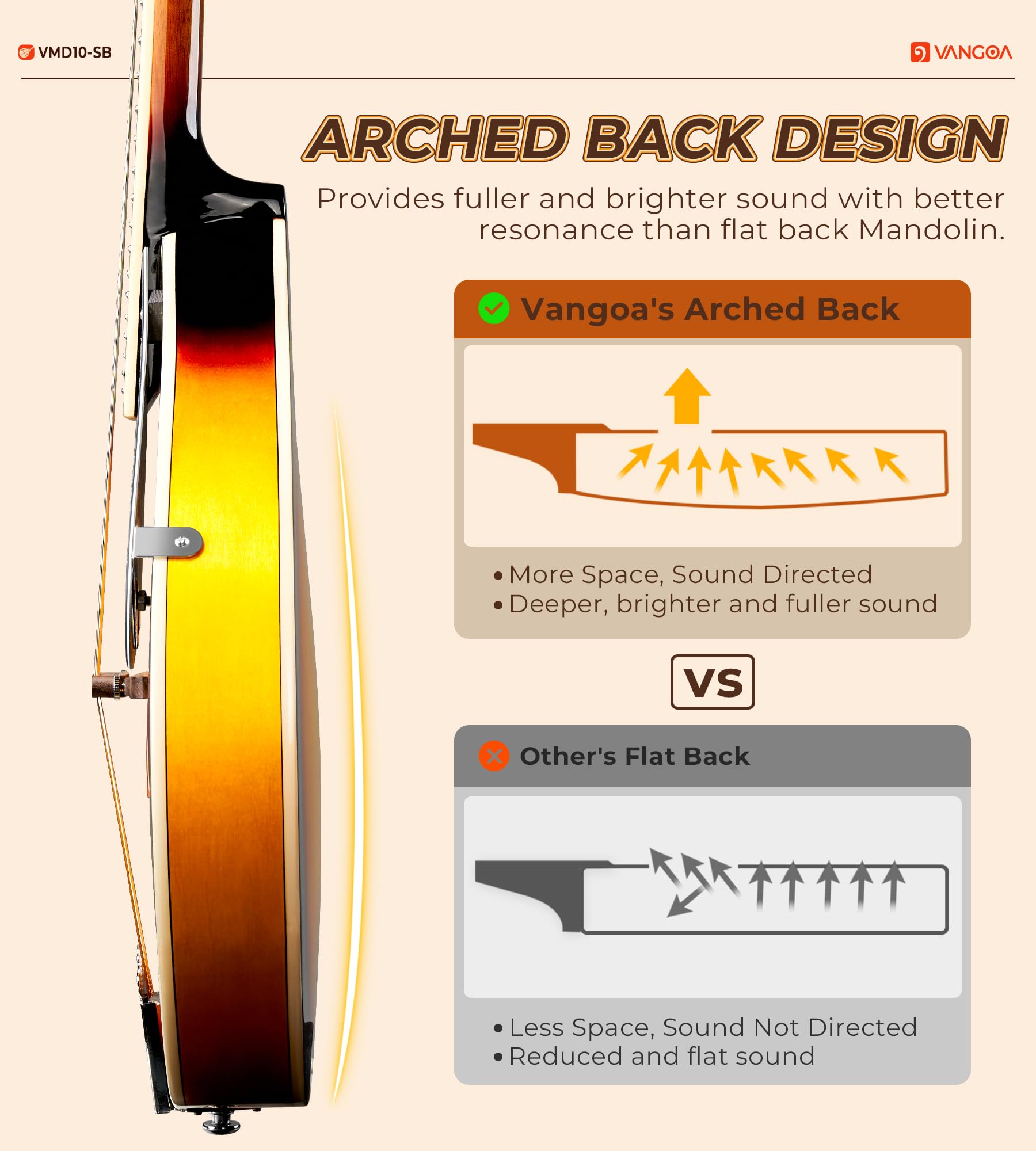 Vangoa A Style Mandolin Musical Instrument Sunburst, 8 String Acoustic Mandolin With Tuner, Strings, Bag, Picks