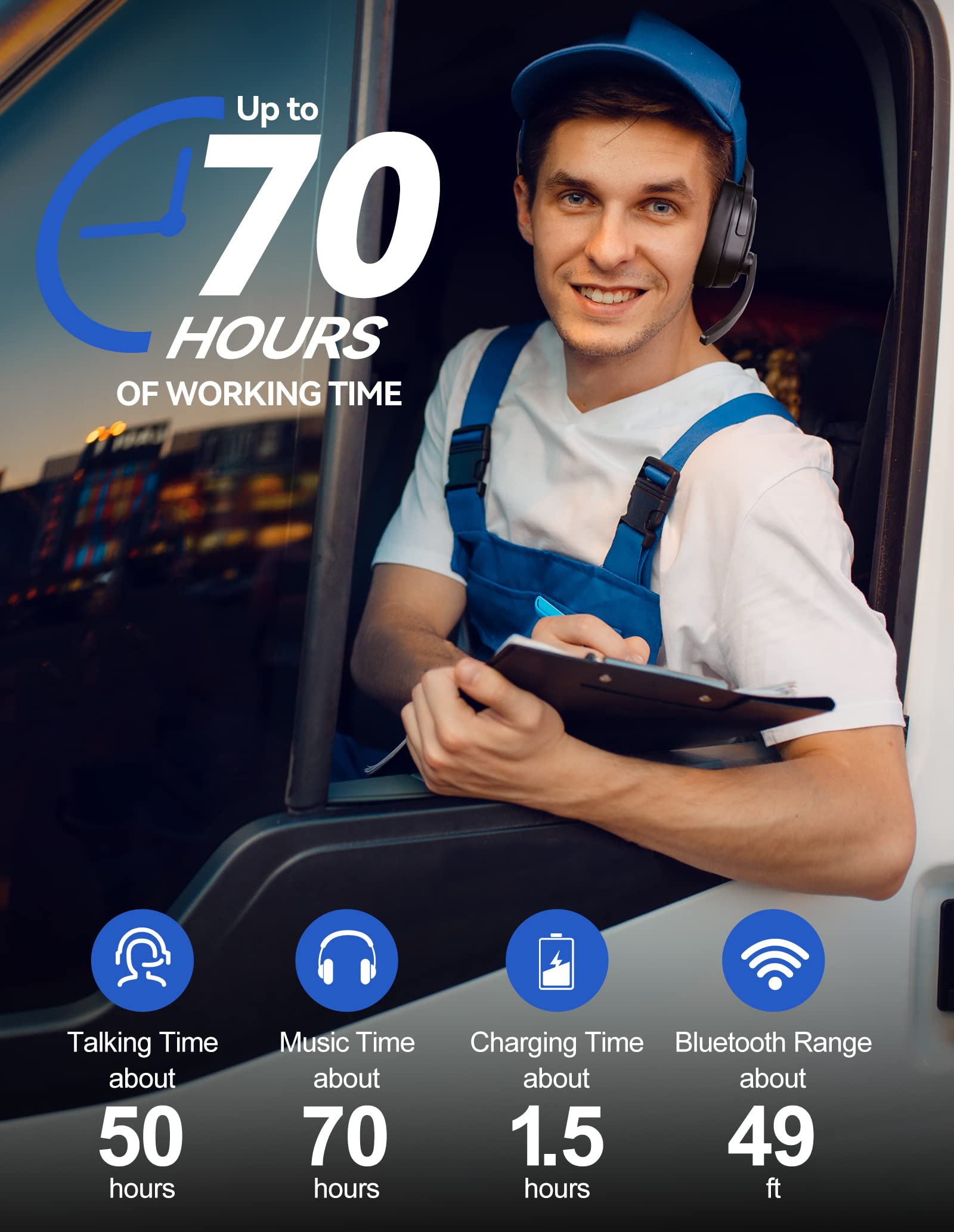 Tecknet Trucker Bluetooth Headset, Ai Noise Canceling 70H Wireless Headphones Bluetooth With Microphone & Dongle, Enc Bluetooth Headset With Mute For Pc Phone Laptop Office Home, All Day Comfort