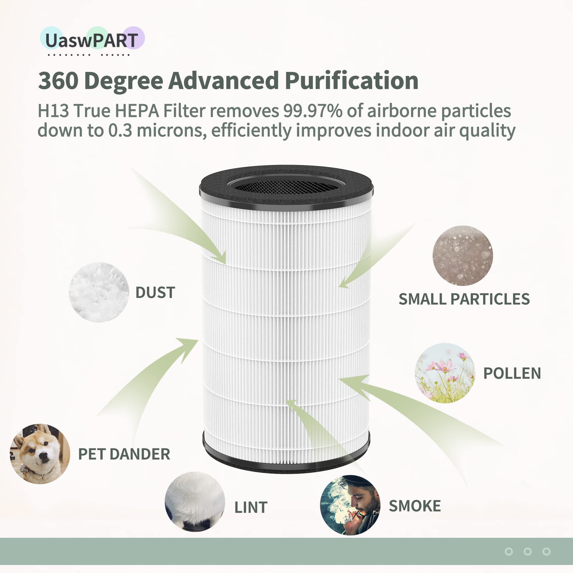 Ap T45 Ap T40Fl Replacement Filter Compatible With 1461901 Homedics Filter Replacement Ap T40 Ap T40Wt Ap T45 Ap T45Wt Ap T40Wta