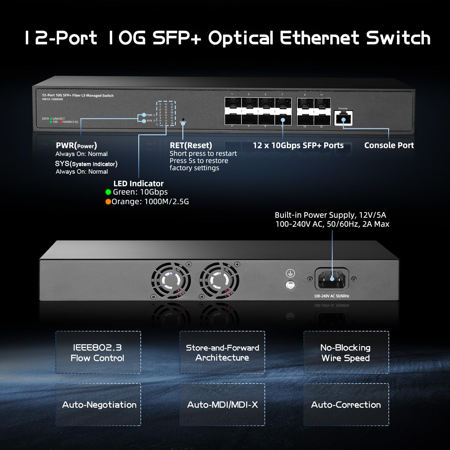 Binardat 12 Port 10 Gigabit Sfp Managed Switch, Support 1G Sfp And 10G Sfp+ Module, 240Gbps Bandwidth, L3 Web/Cli Managed, Metal