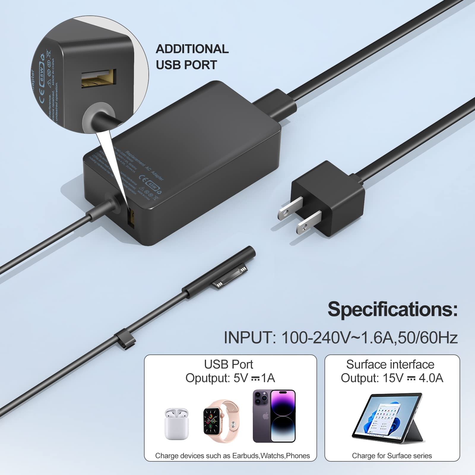 65W Surface Pro Laptop Charger For Microsoft Surface Pro 9, 8, 7+, 7, 6, 5, 4, 3, X, Surface Laptop 5 Studio I5 Go 3 2, Surface