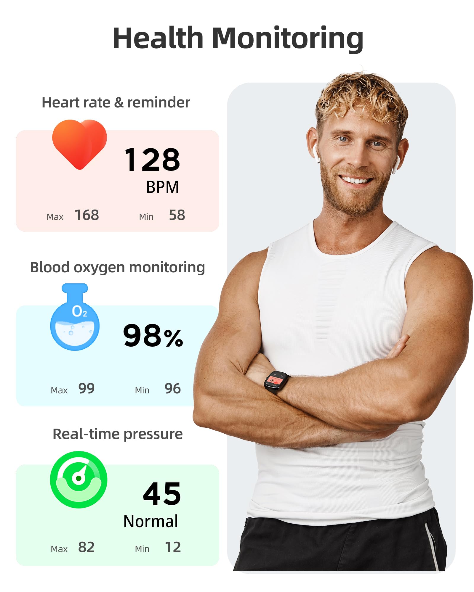 Parsonver Smart Watch For Ios And Android Phones(Answer/Make Calls), Hd Screen Watches For Men Women, Ip68 Waterproof Fitness Tr