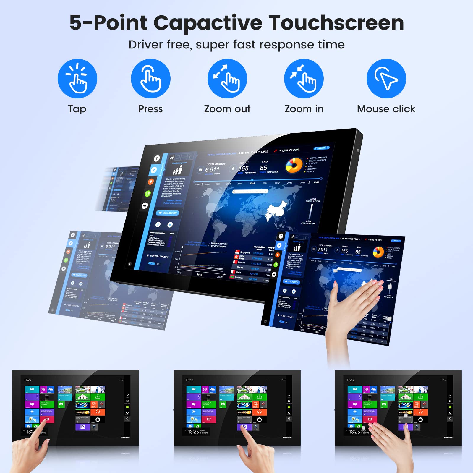 Eyoyo 7 Inch Portable Monitor 1024X600 Ips Small Mini 7  Capacitive Touchscreen Monitor W/Usb C Powered Mini Hdmi Port For Lapto
